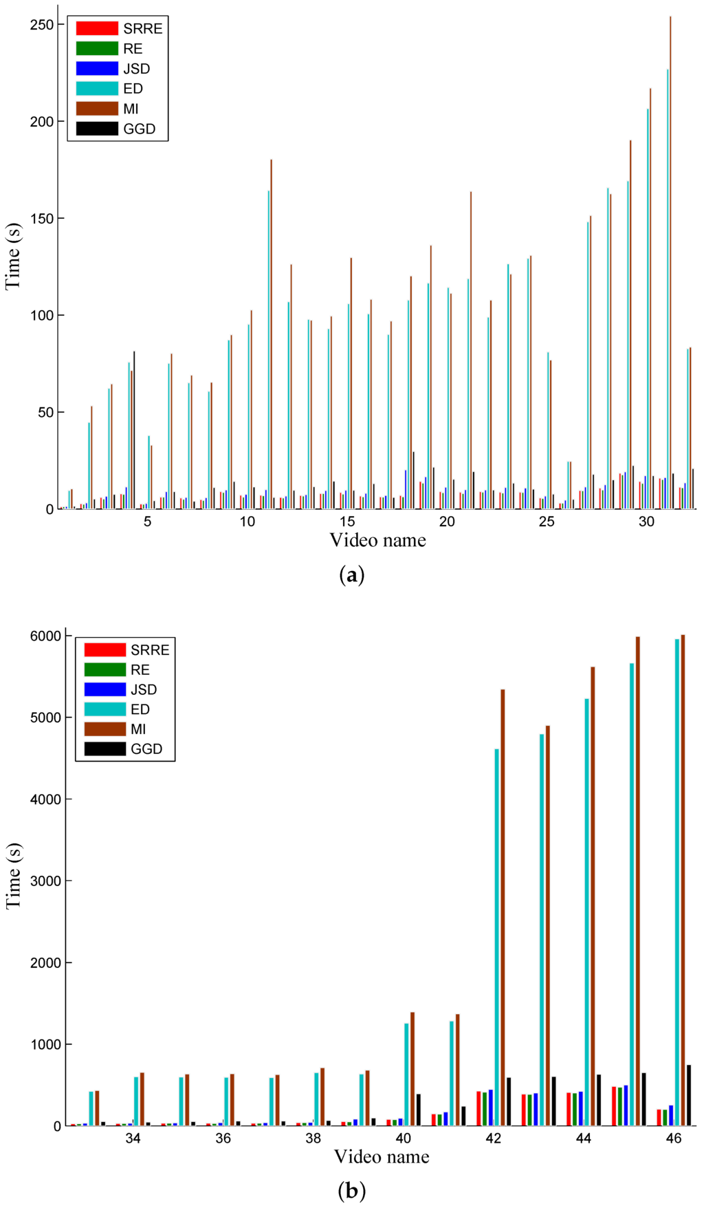 Entropy 18 00073 g008 1024