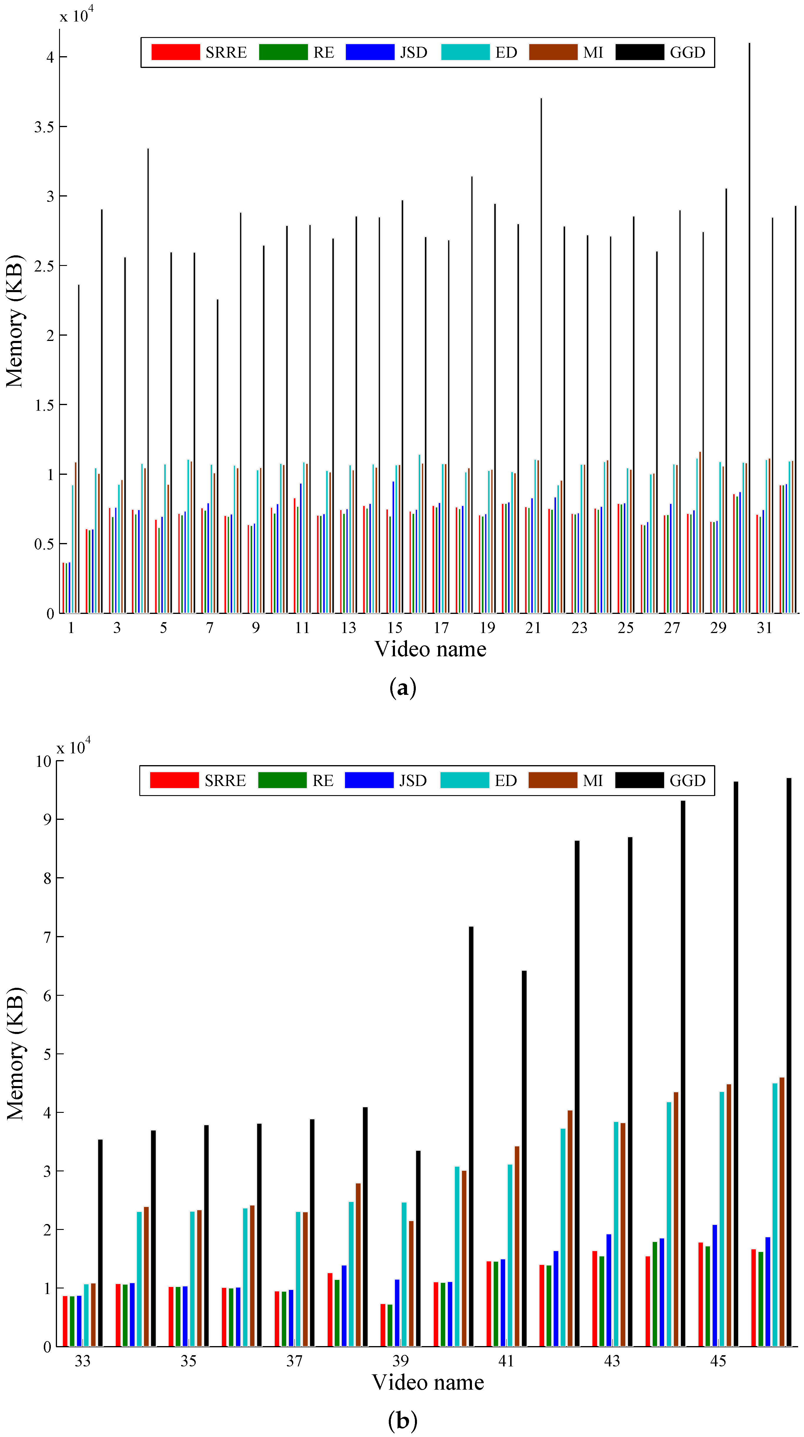 Entropy 18 00073 g009