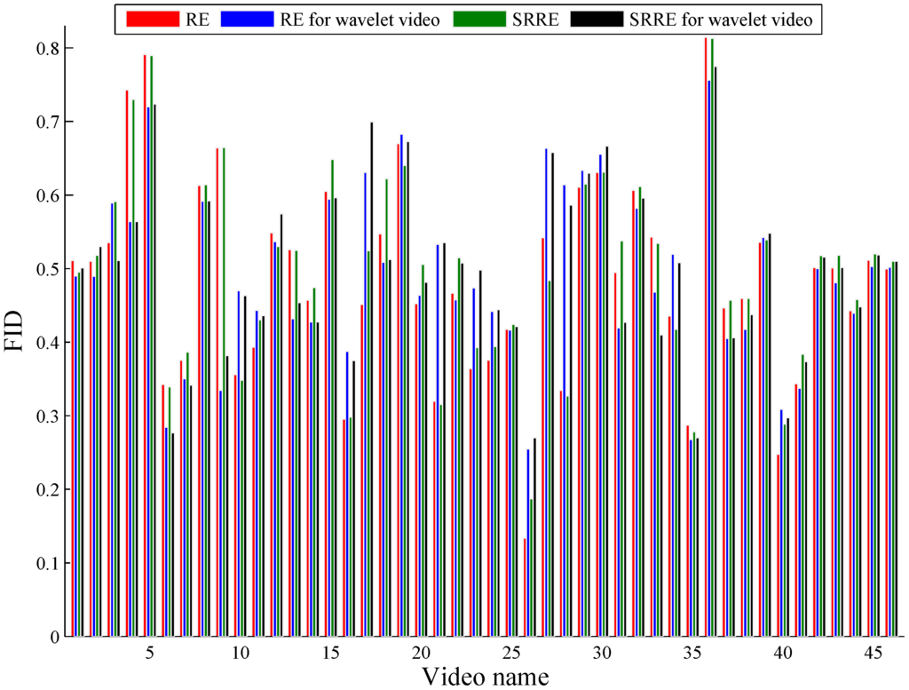 Entropy 18 00073 g011b 1024