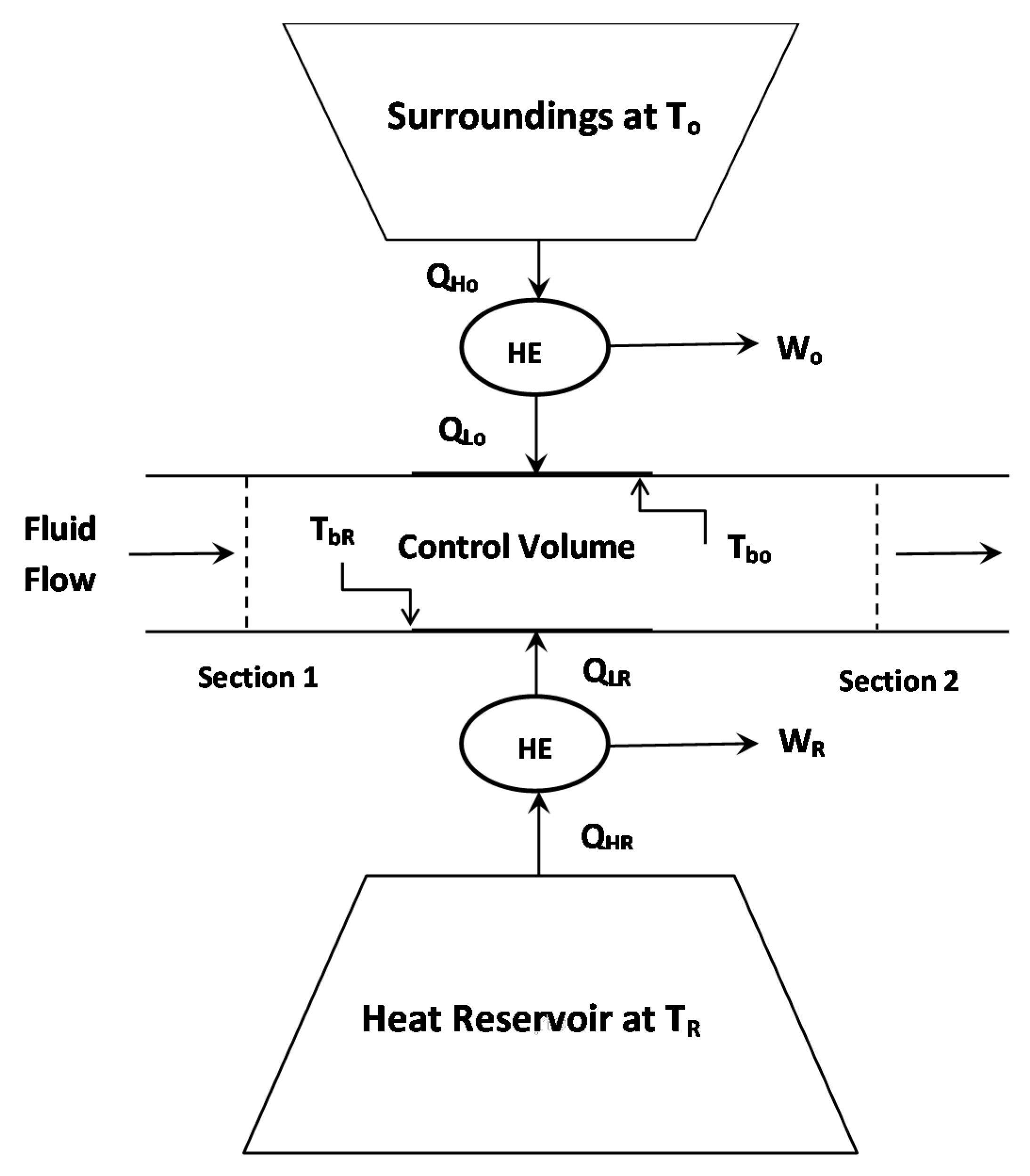 Entropy 18 00113 g003