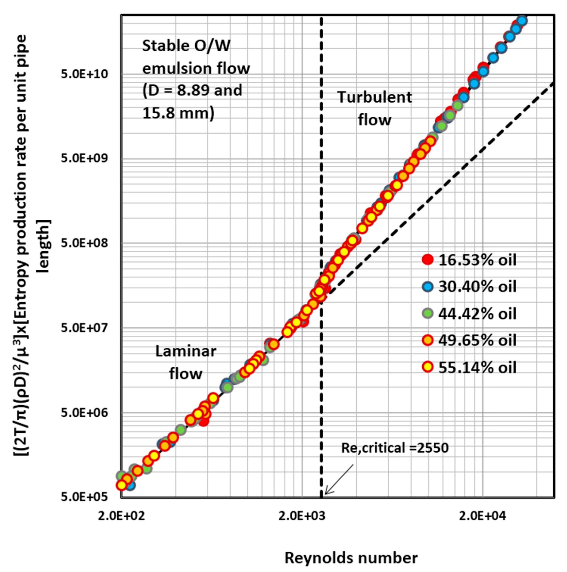 Entropy 18 00113 g009
