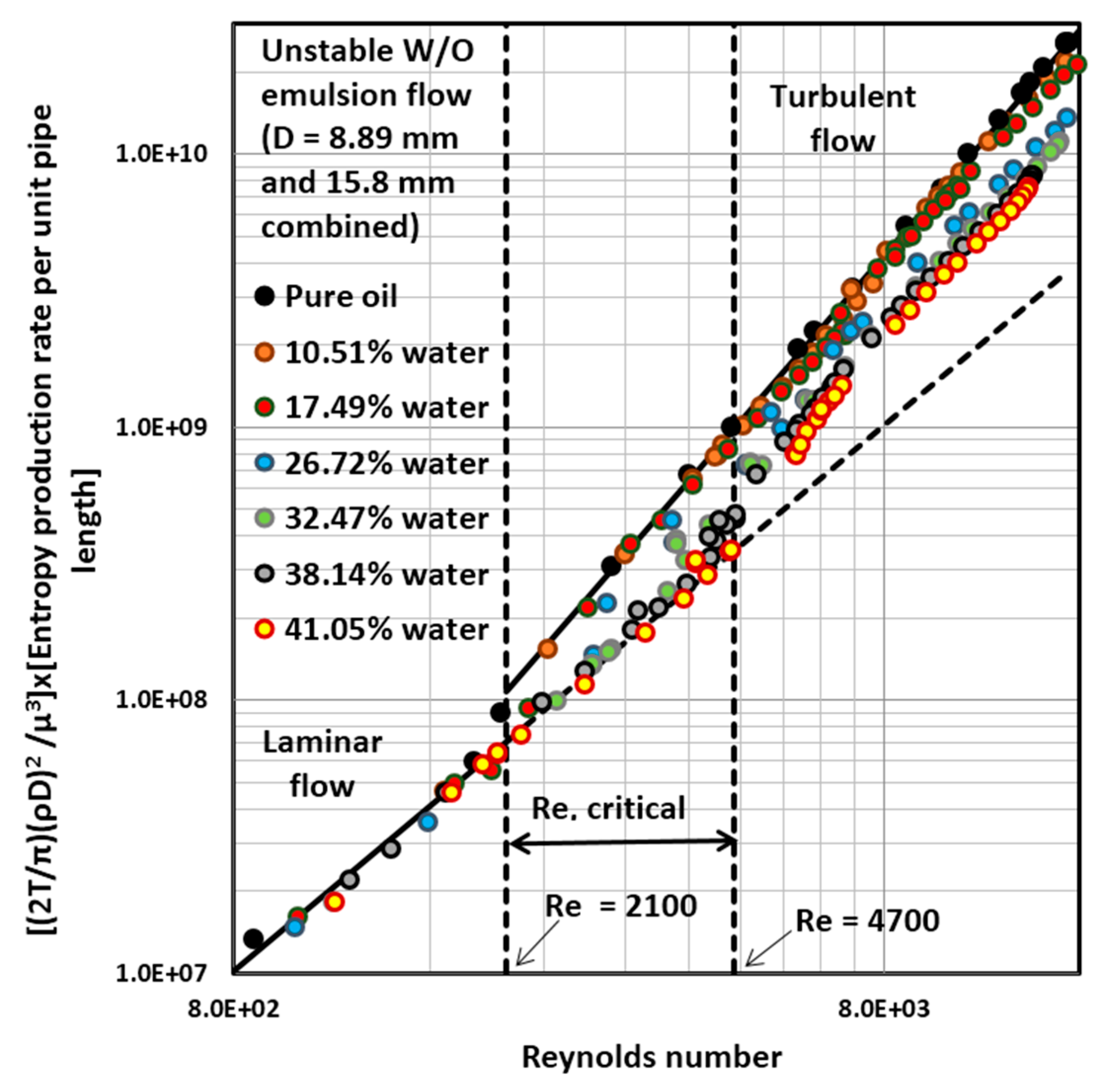 Entropy 18 00113 g012