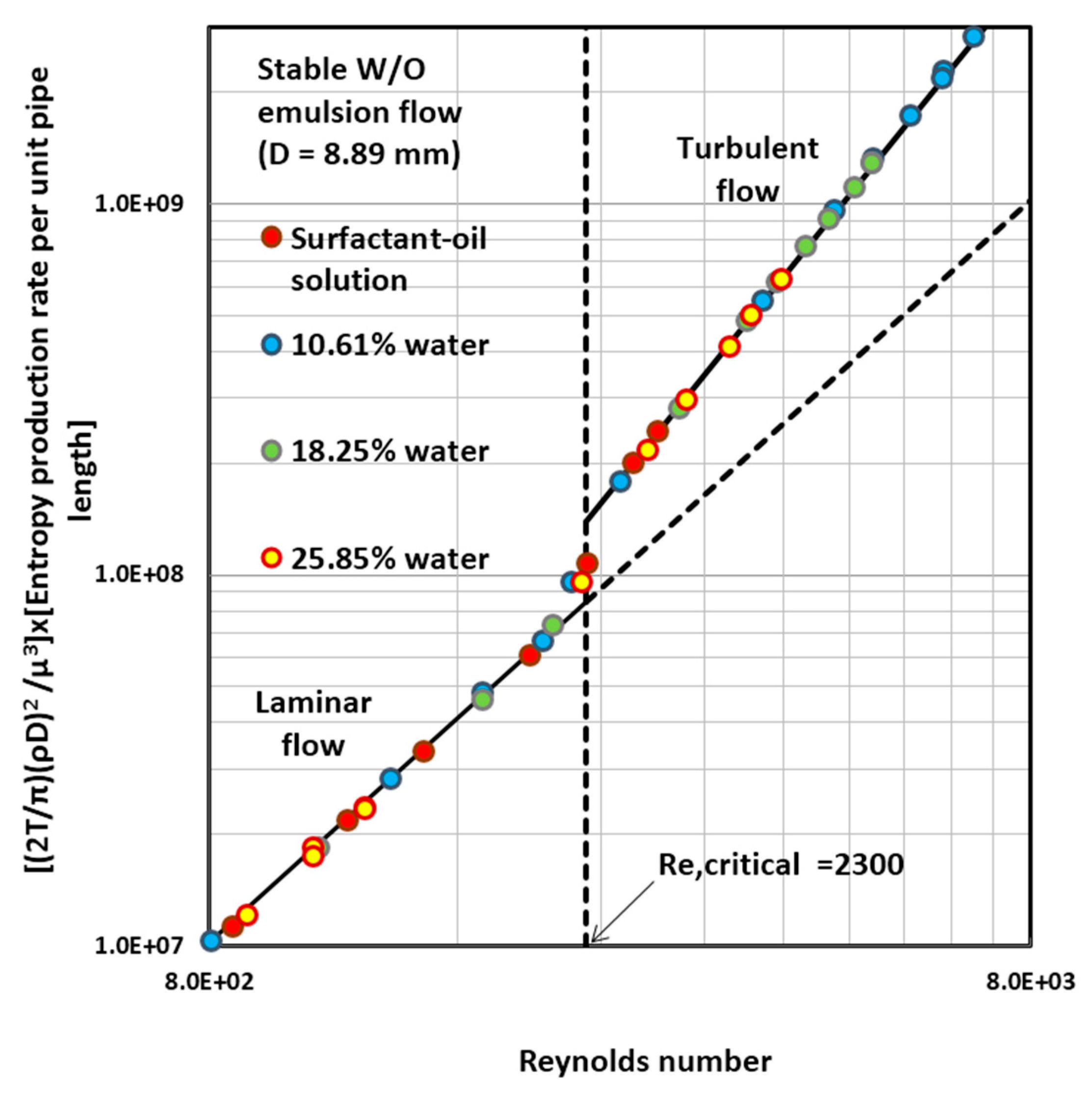Entropy 18 00113 g013