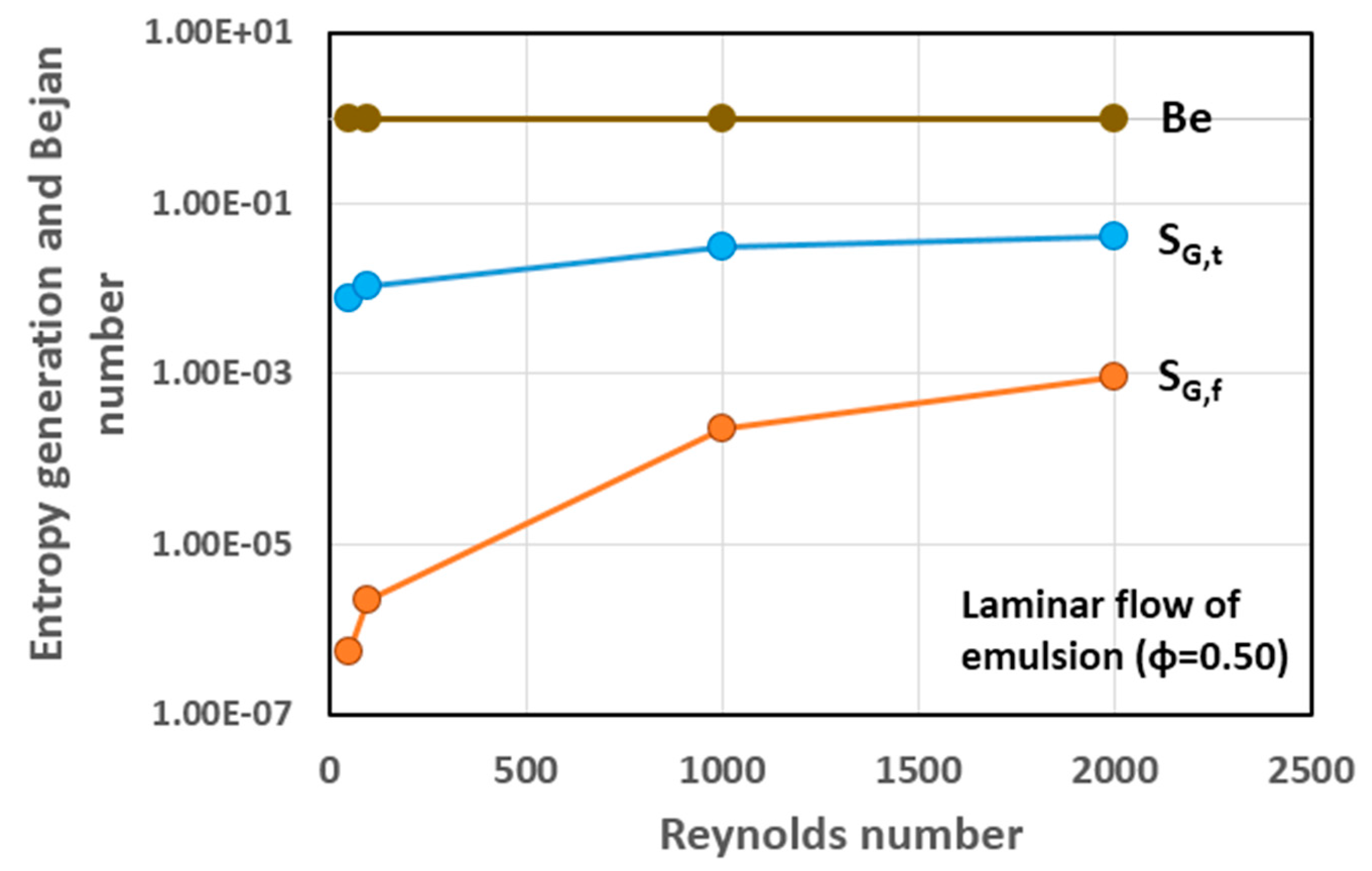 Entropy 18 00113 g017
