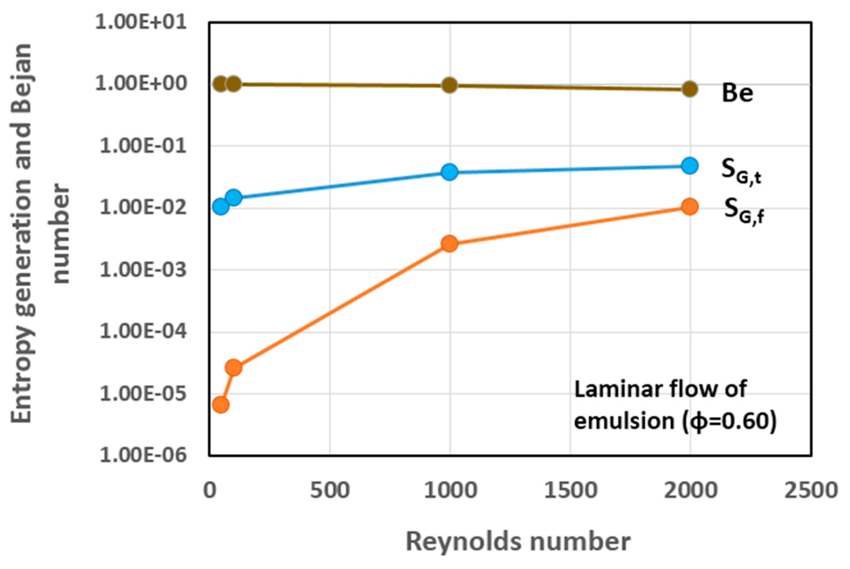 Entropy 18 00113 g018