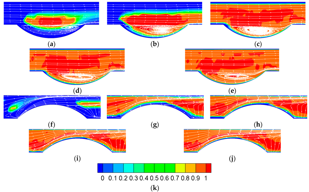 download electromyography physiology engineering and non