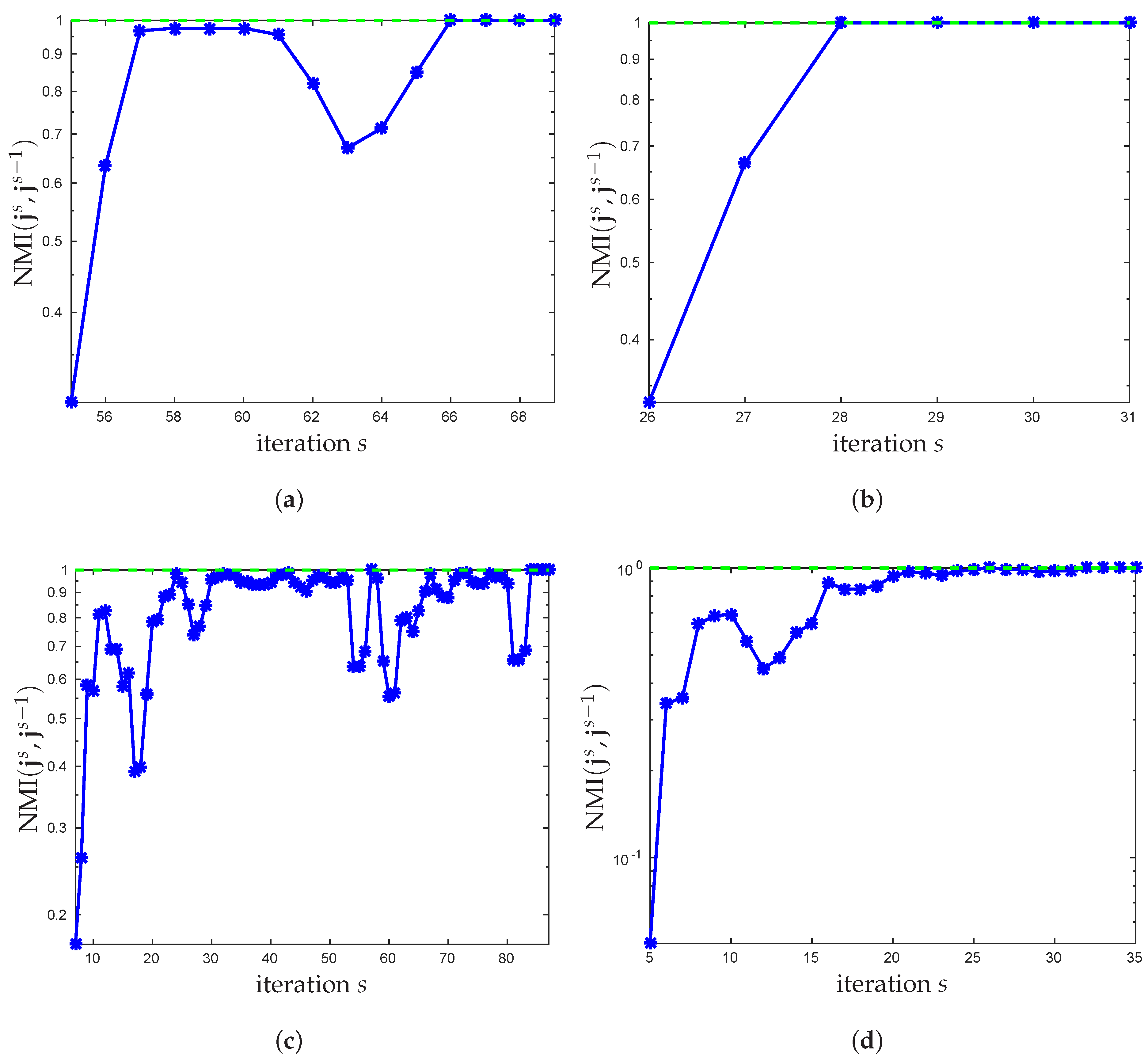 Entropy 18 00182 g002a