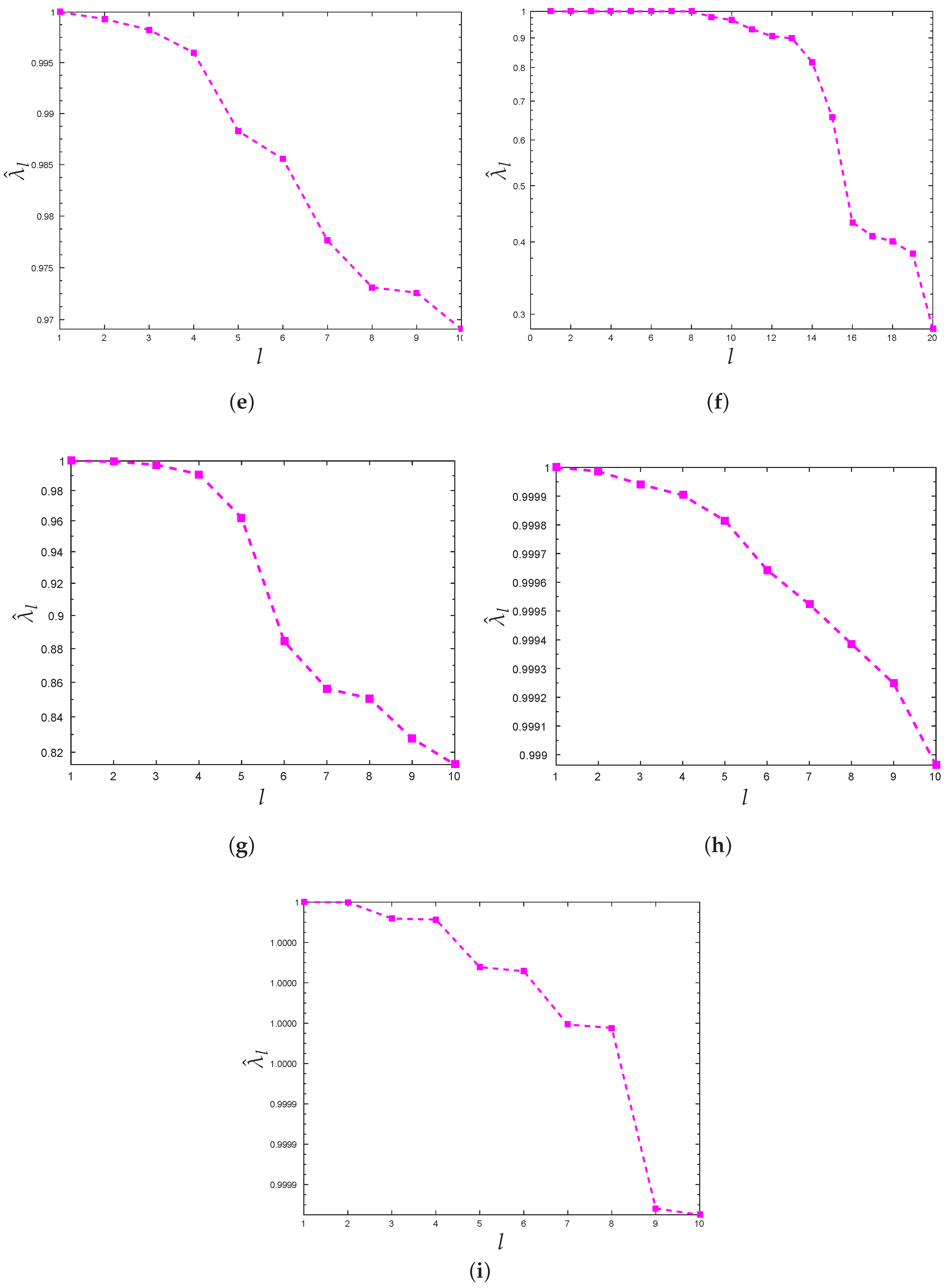 Entropy 18 00182 g003b