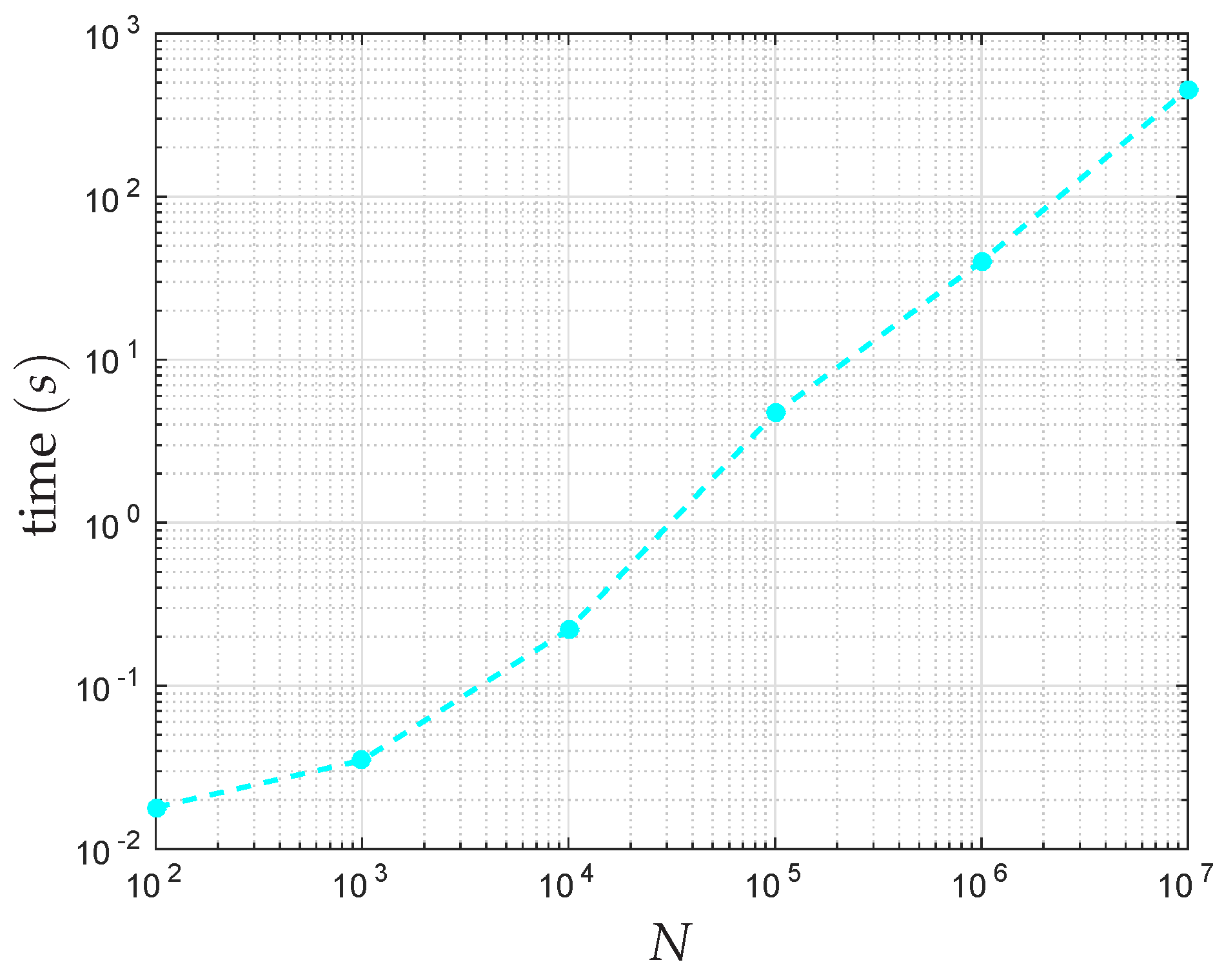 Entropy 18 00182 g006