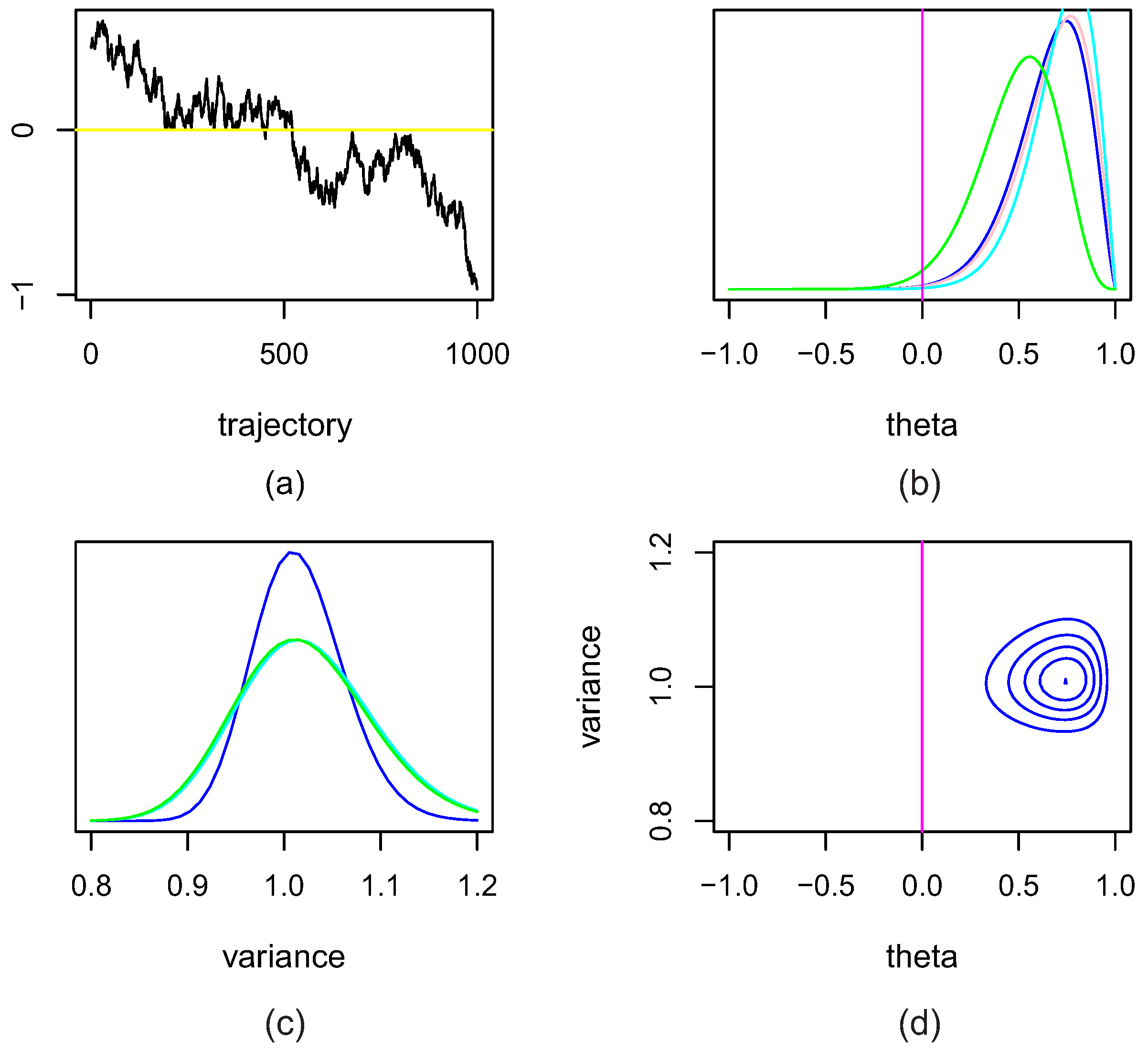 Entropy 18 00241 g005