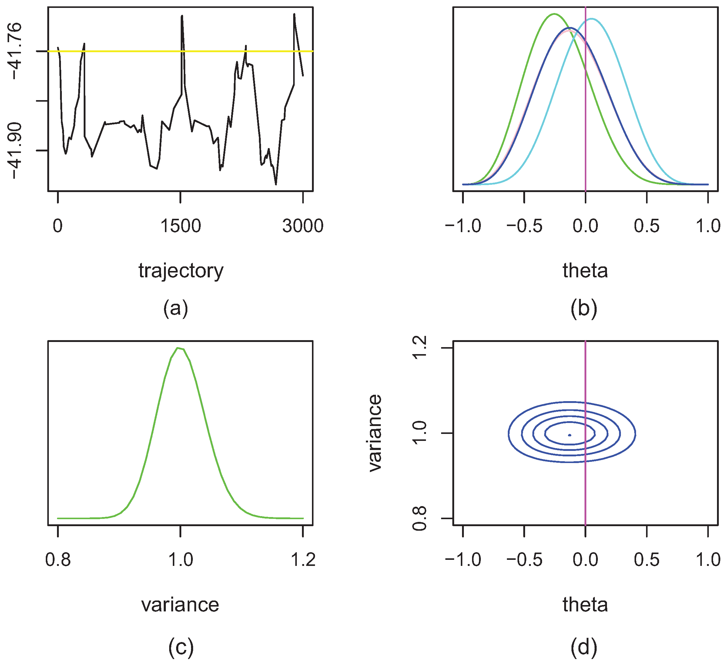 Entropy 18 00241 g007