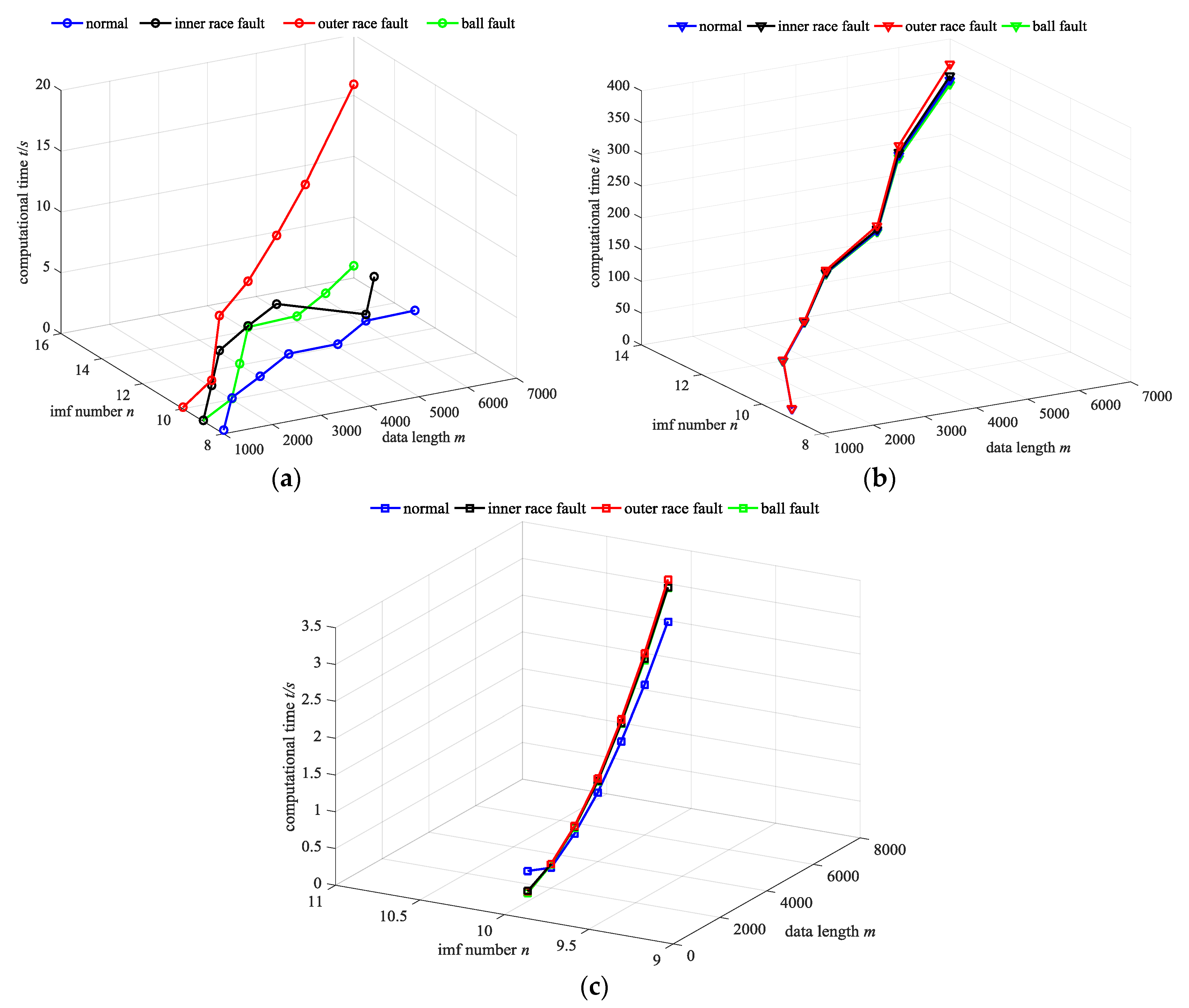 Entropy 18 00242 g004