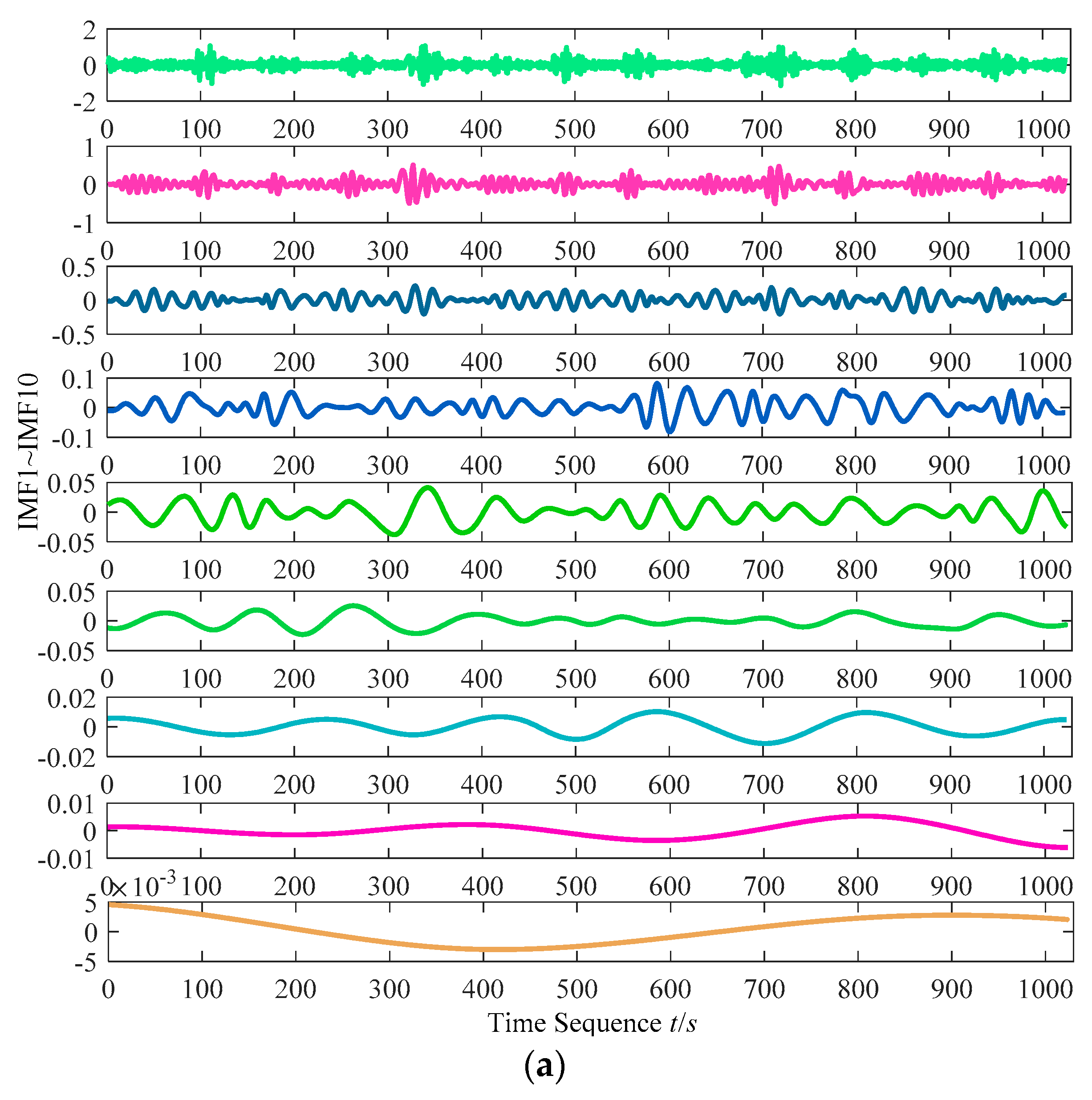 Entropy 18 00242 g005a