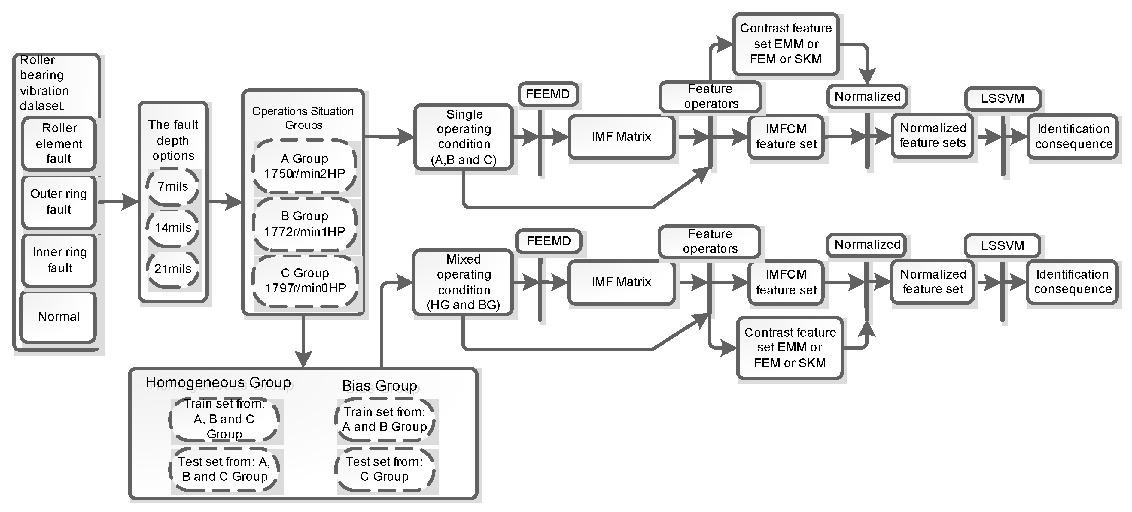 Entropy 18 00242 g006