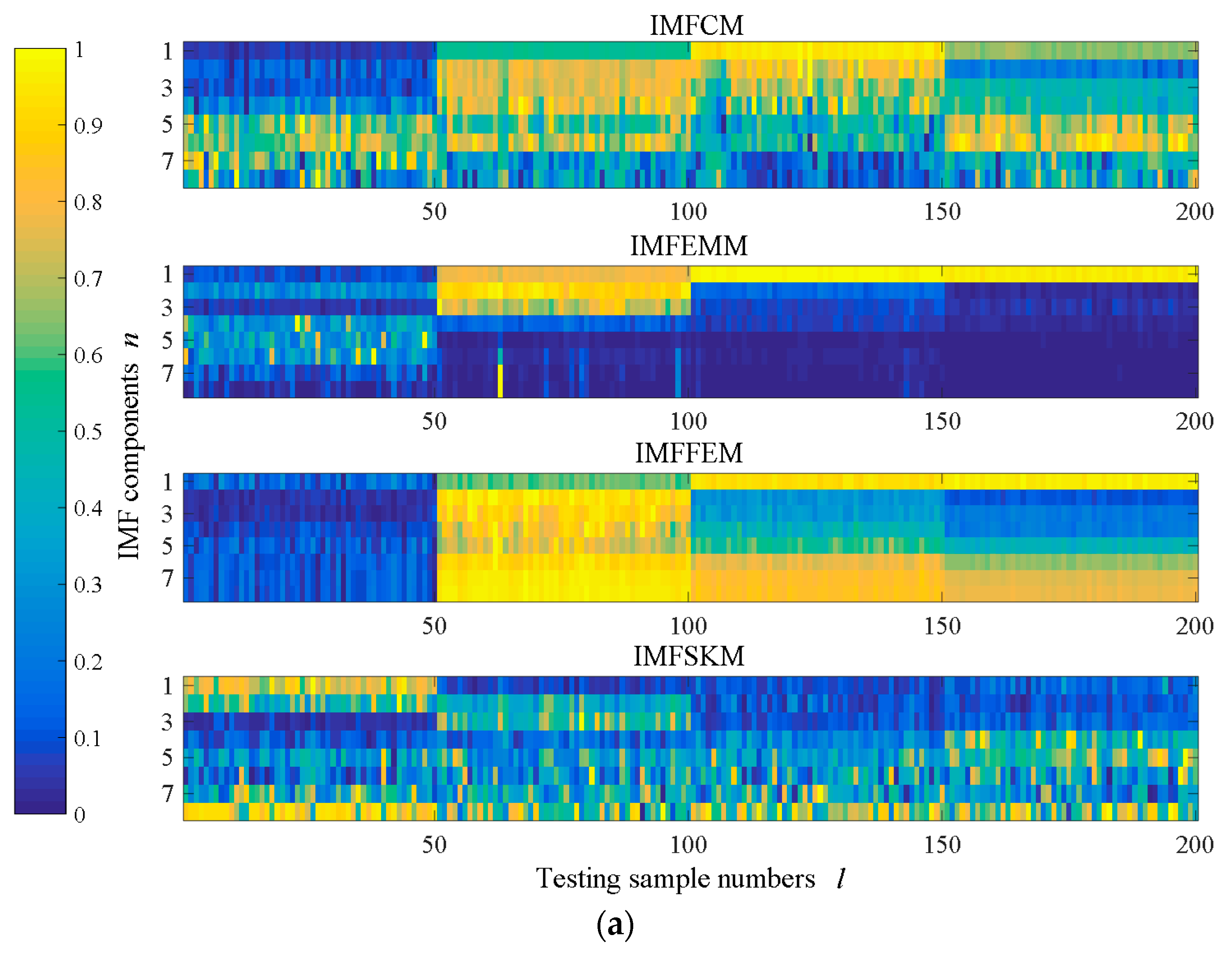 Entropy 18 00242 g007a