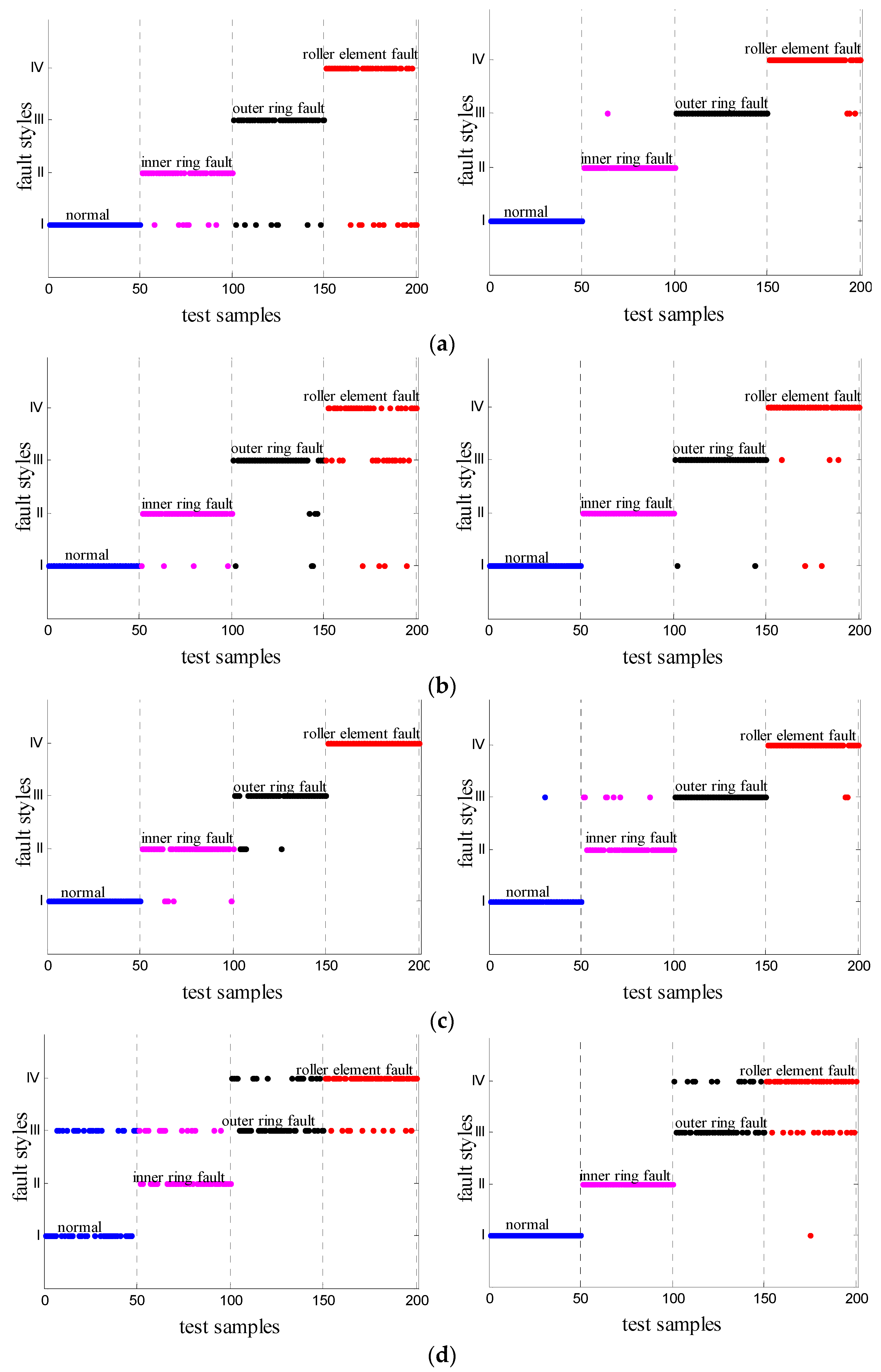 Entropy 18 00242 g009