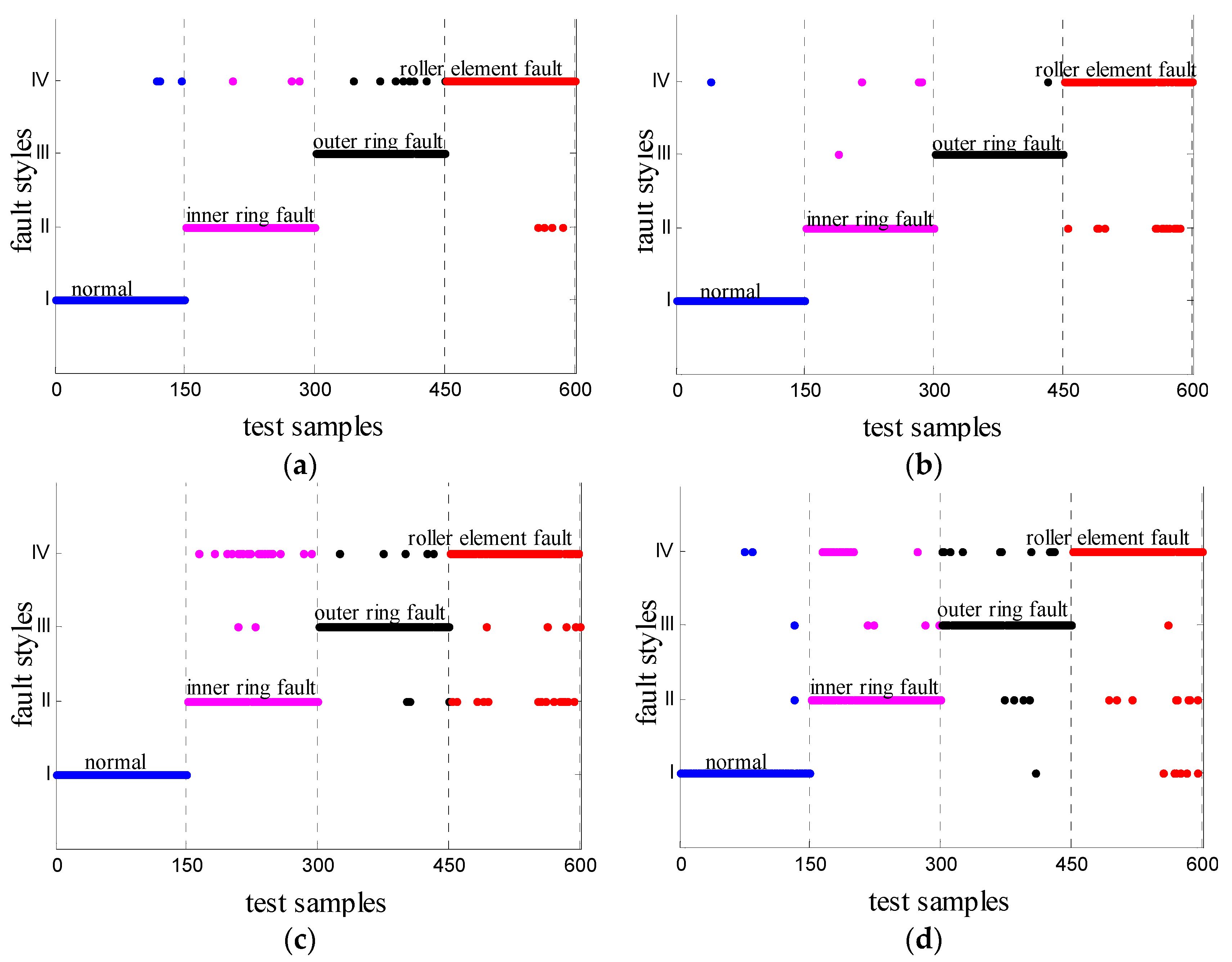 Entropy 18 00242 g010