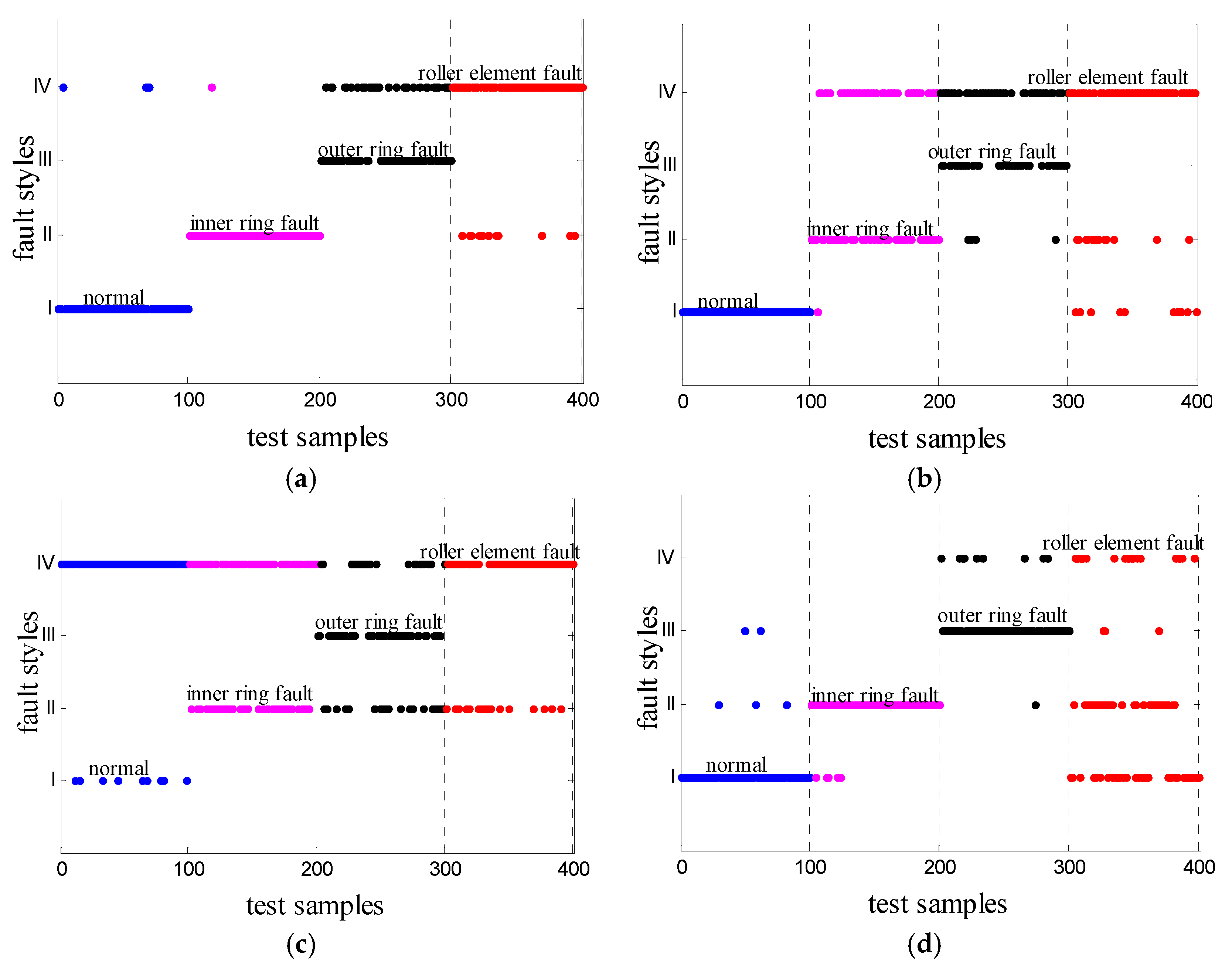 Entropy 18 00242 g011