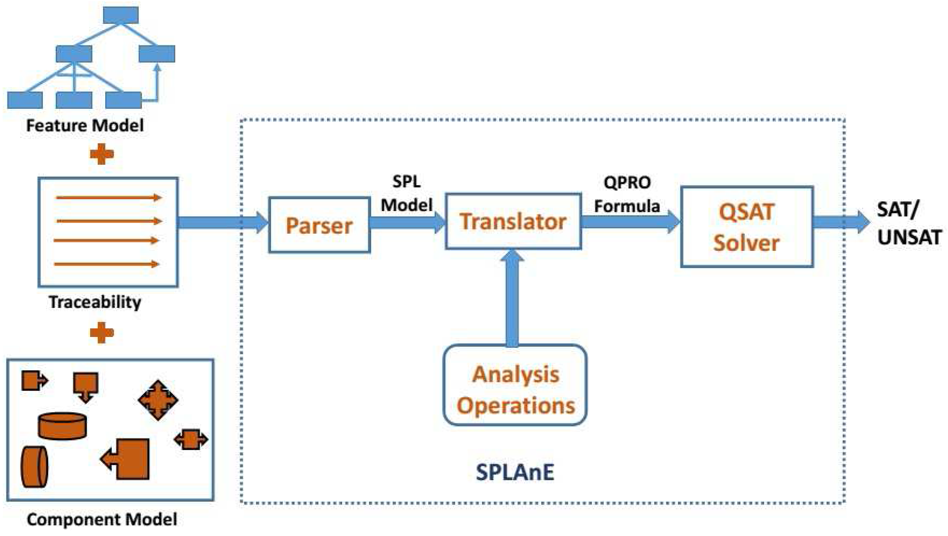Für die Echtzeit-Analyse von Aktien gibt es allerhand Börsen-Programme. Wir stellen Ihnen drei empfehlenswerte Tools in unserem Vergleich vor.