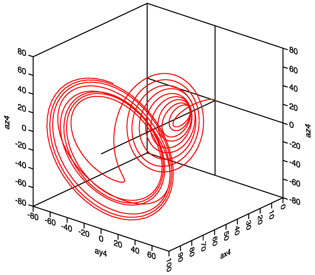 online studies in mathematics and mechanics