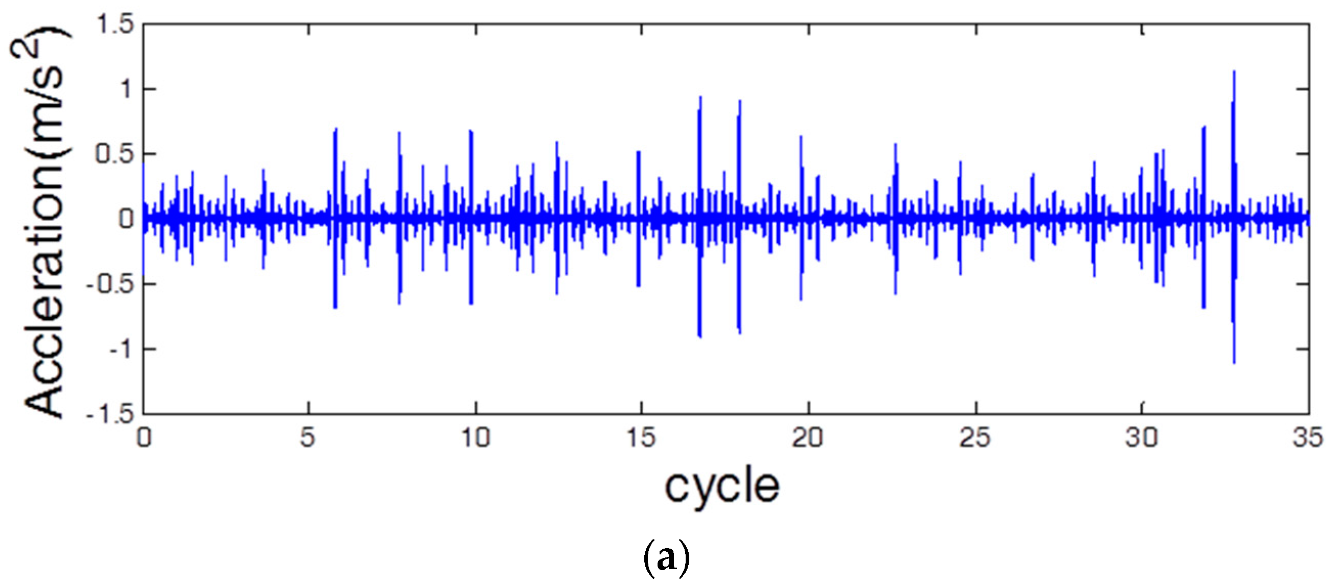 Entropy 18 00292 g004a