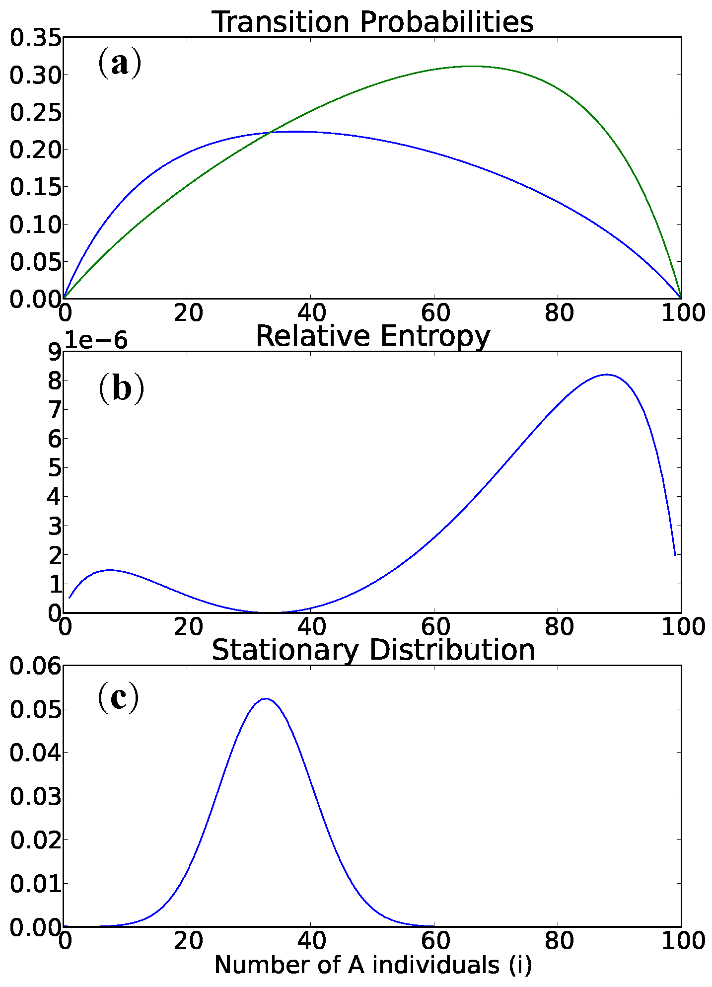 Entropy 18 00316 g004