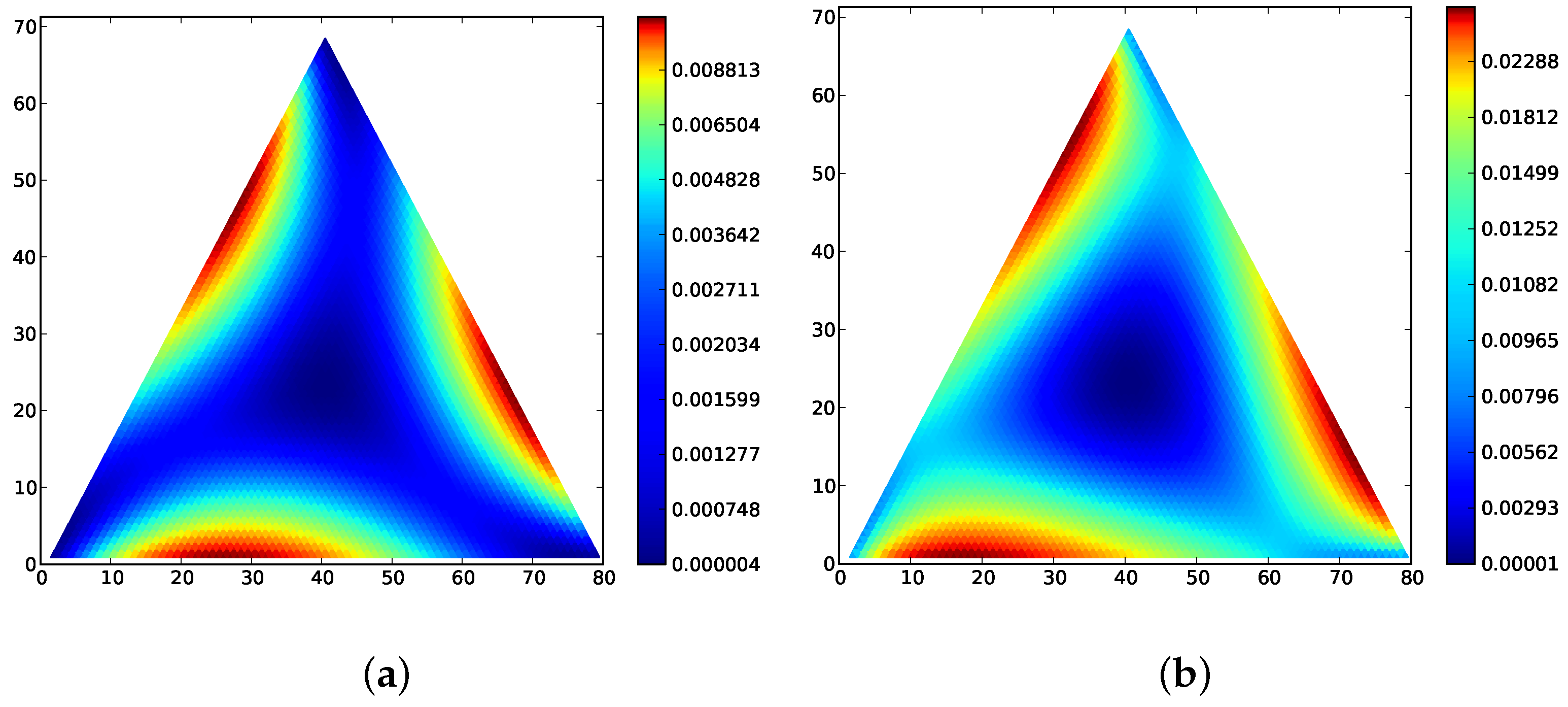Entropy 18 00316 g009