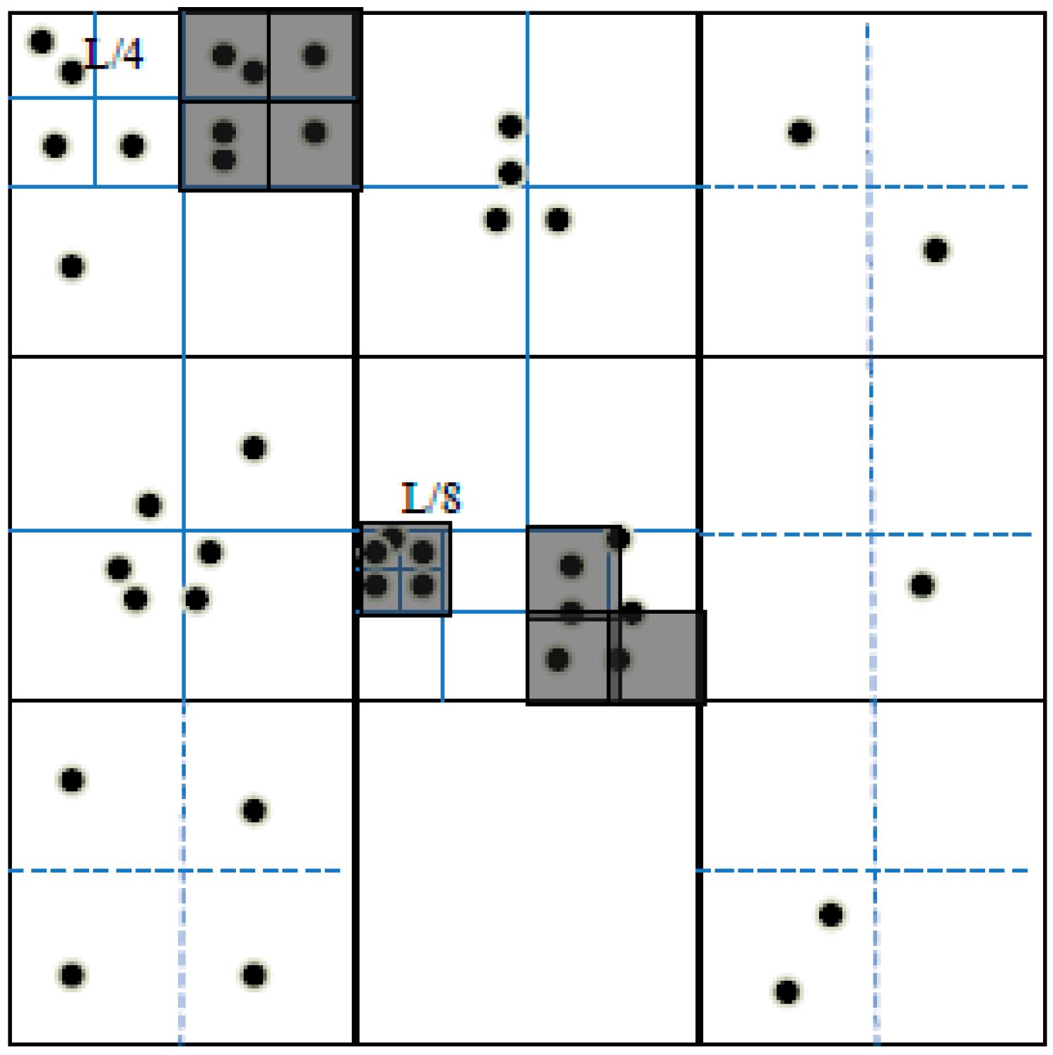 Entropy 18 00327 g002