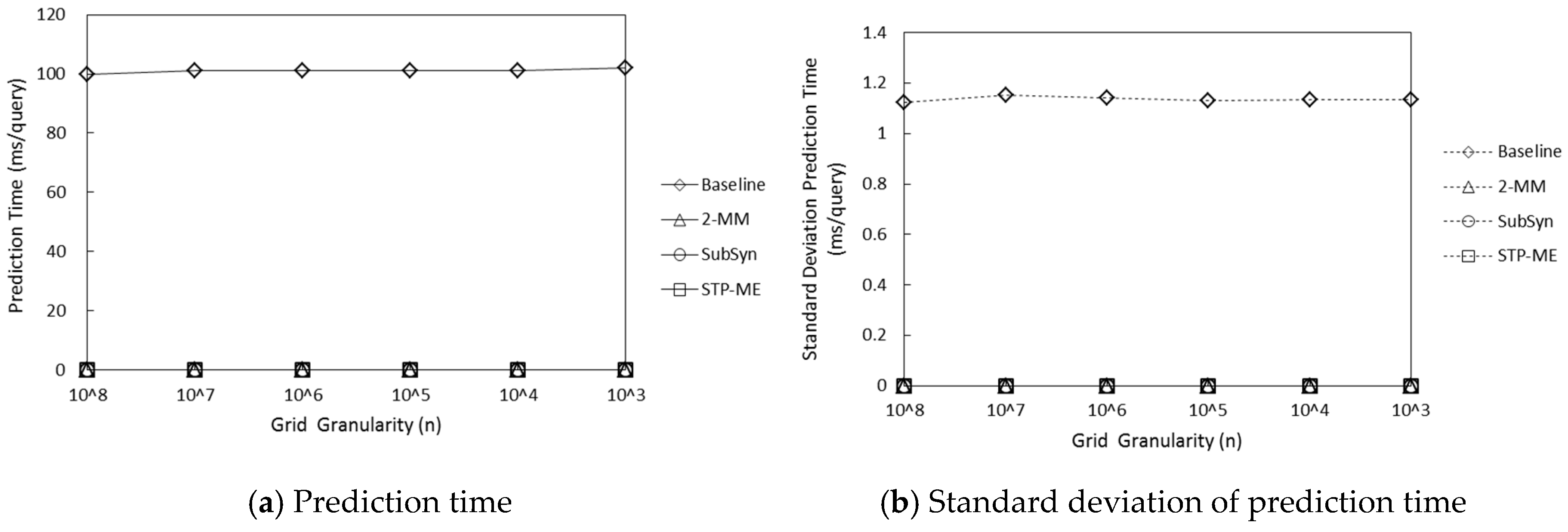 Entropy 18 00327 g006