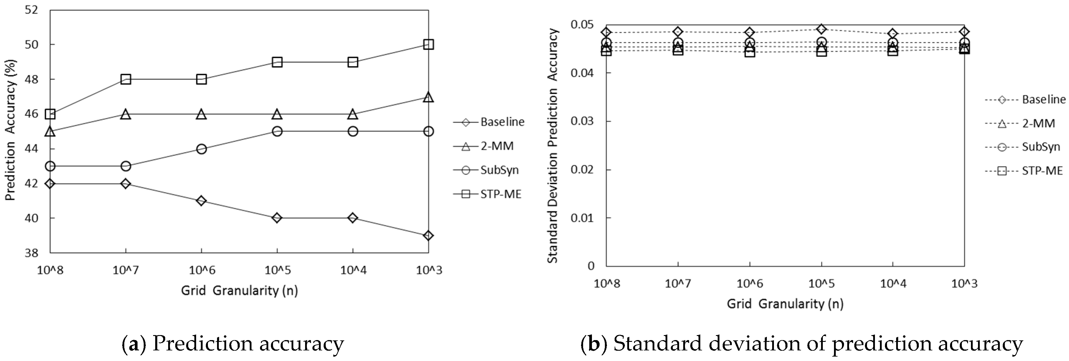 Entropy 18 00327 g007