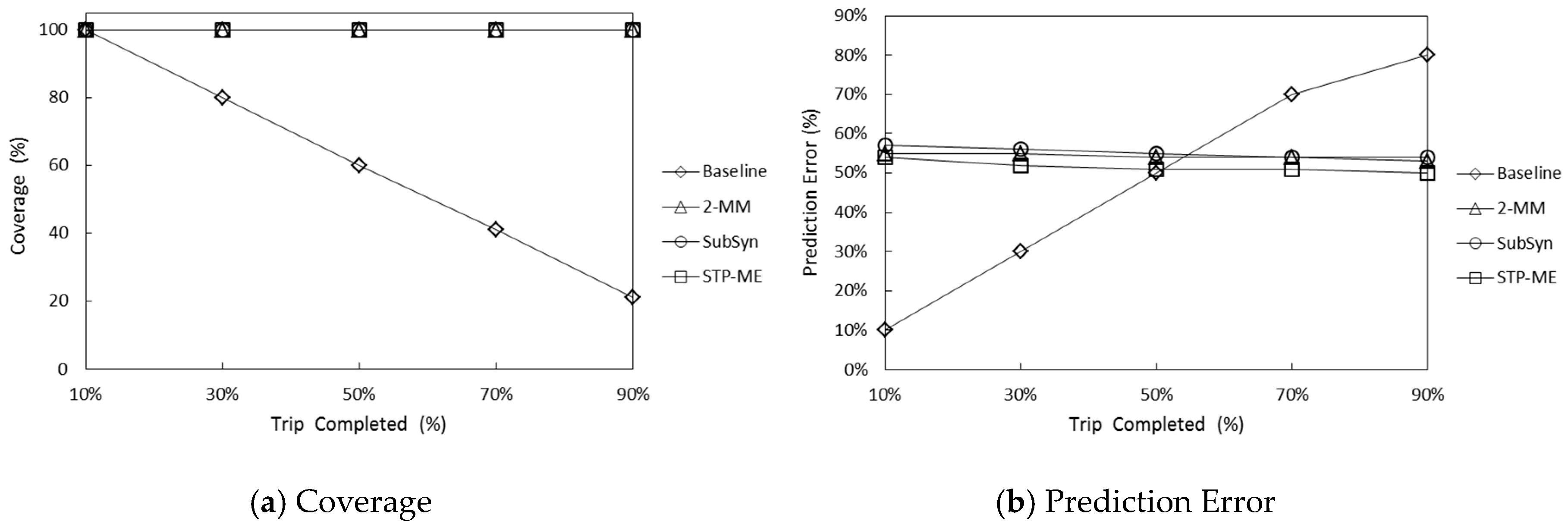 Entropy 18 00327 g008
