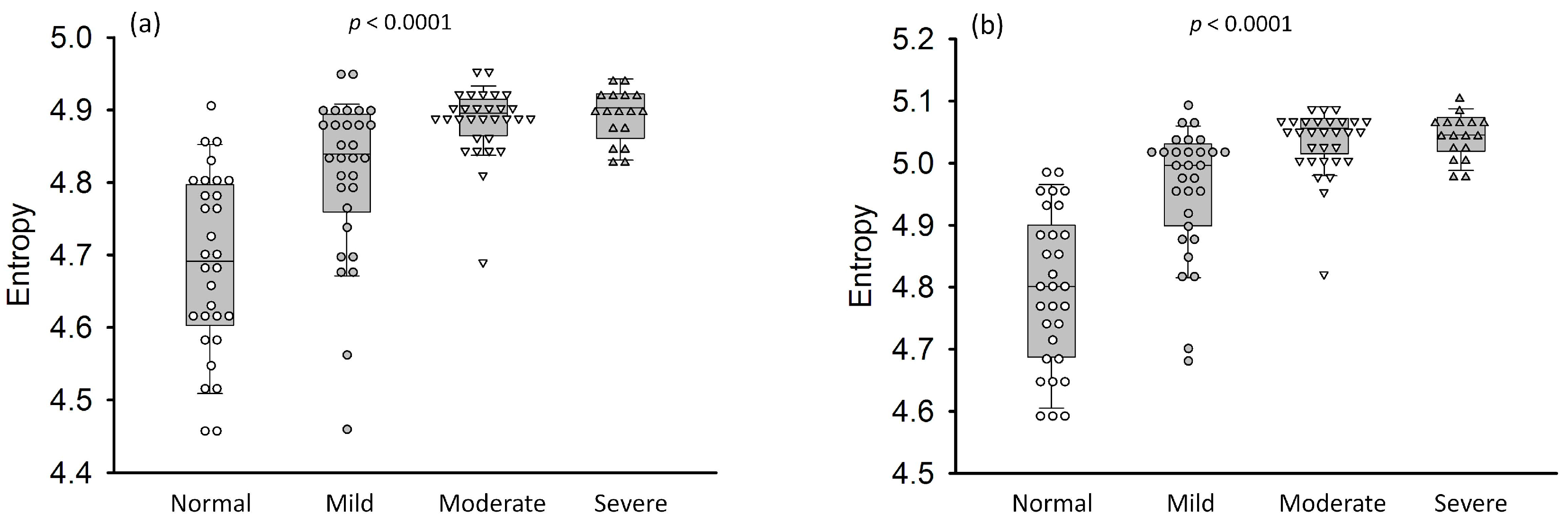 Entropy 18 00341 g005