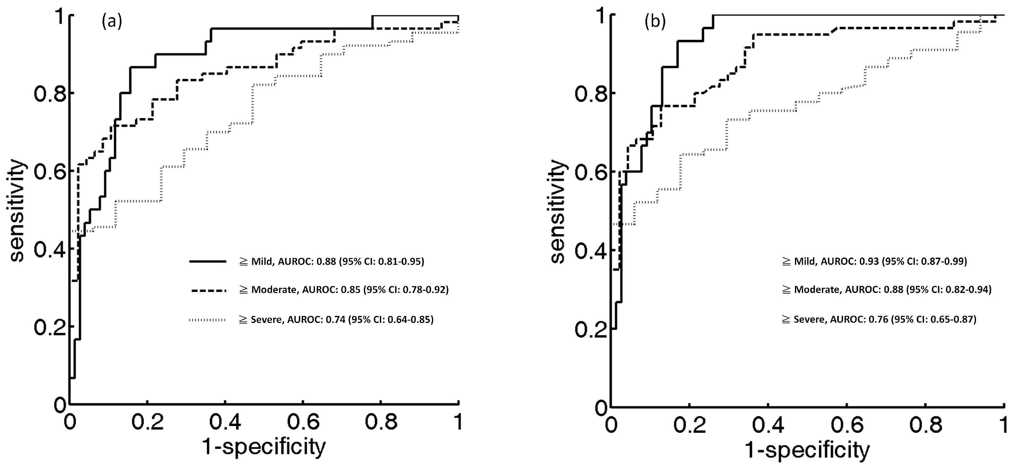 Entropy 18 00341 g006