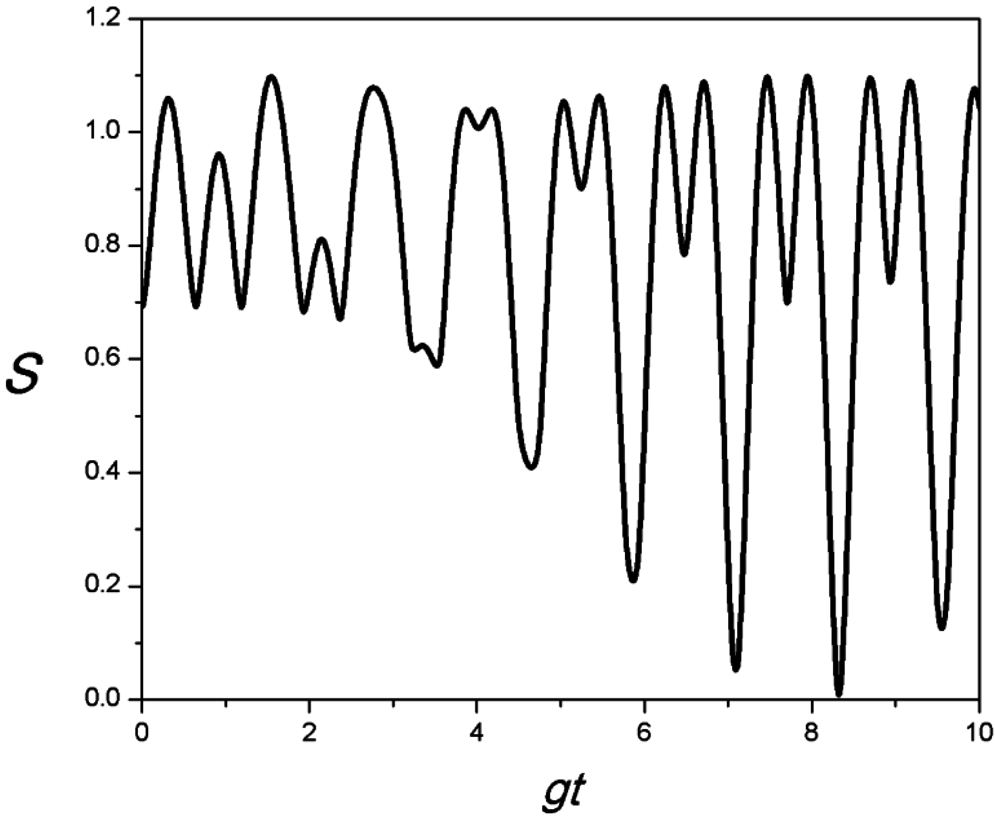 Entropy 18 00346 g001