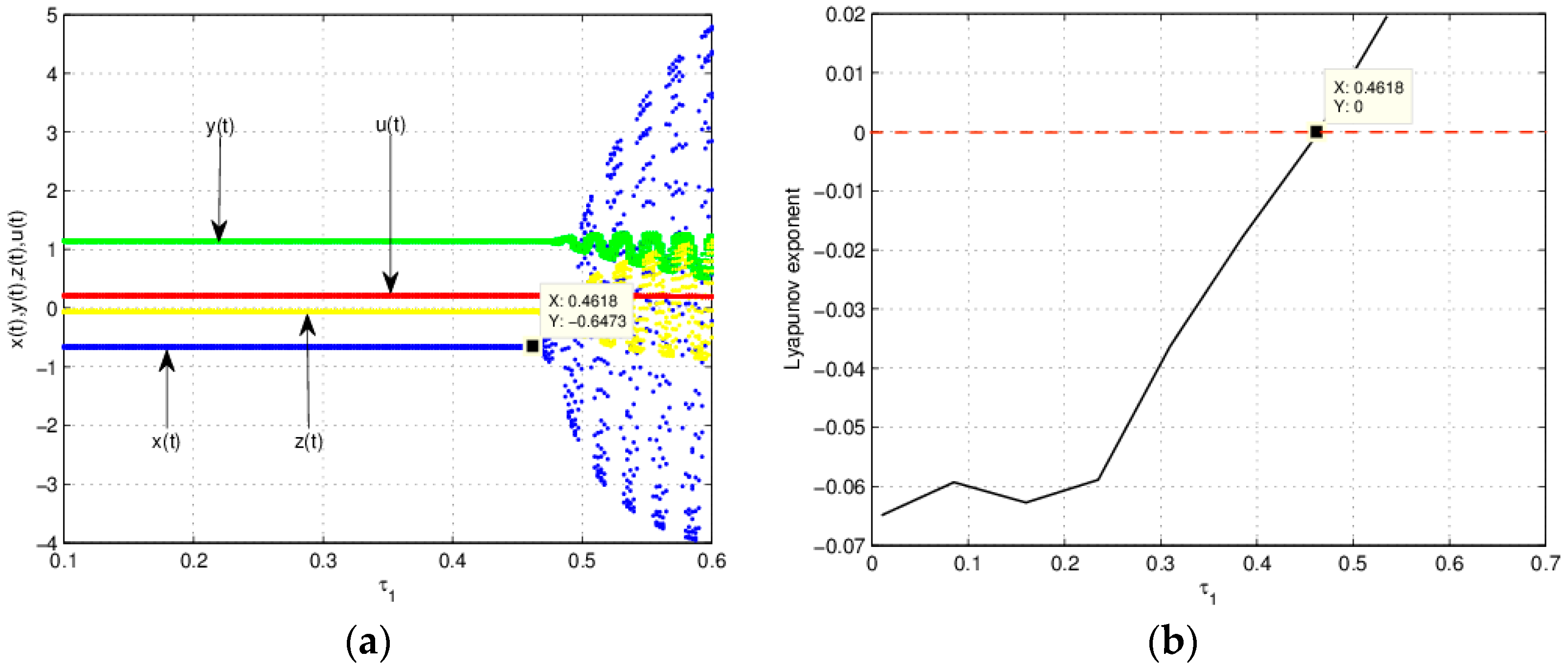 Entropy 18 00371 g001