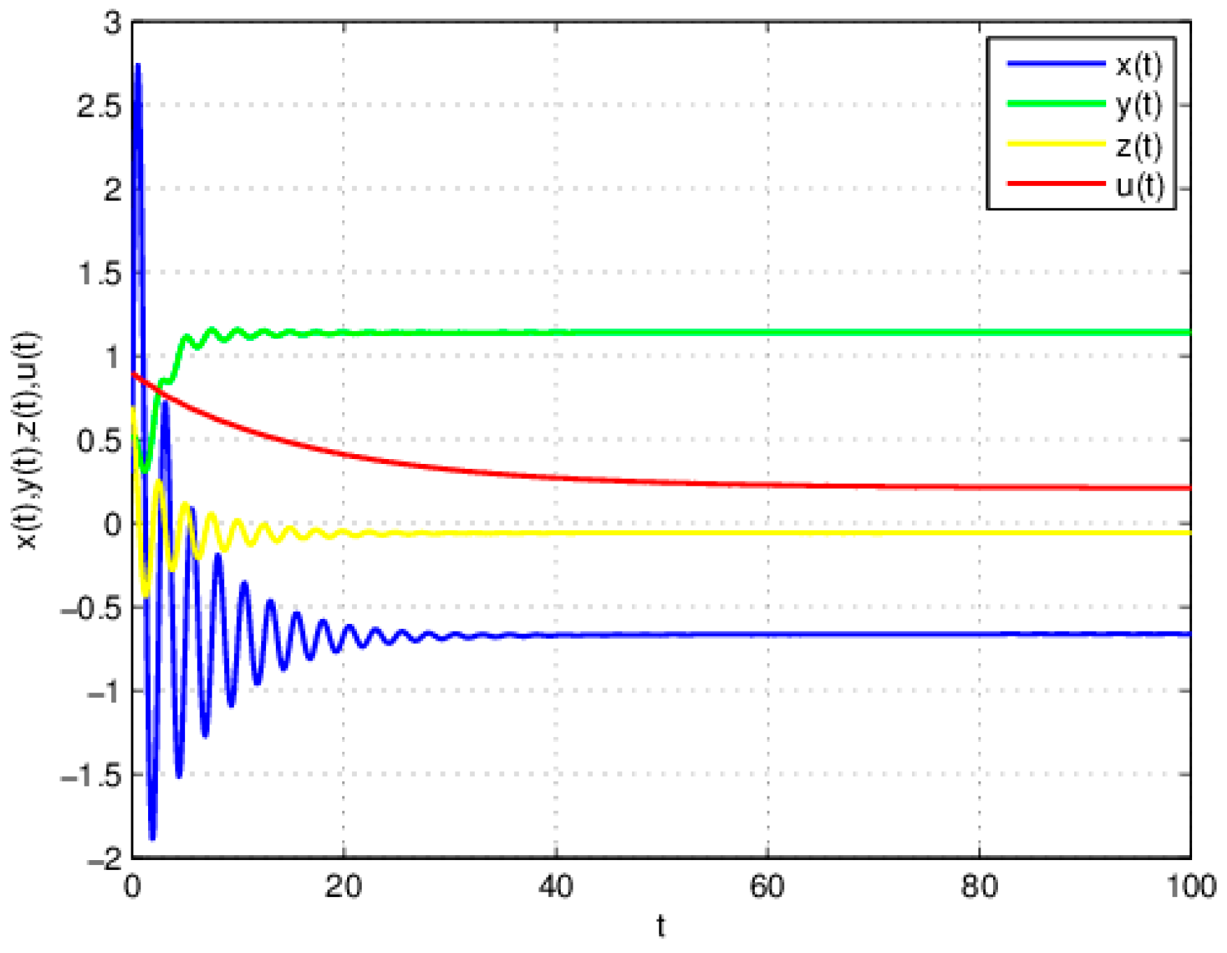 Entropy 18 00371 g002