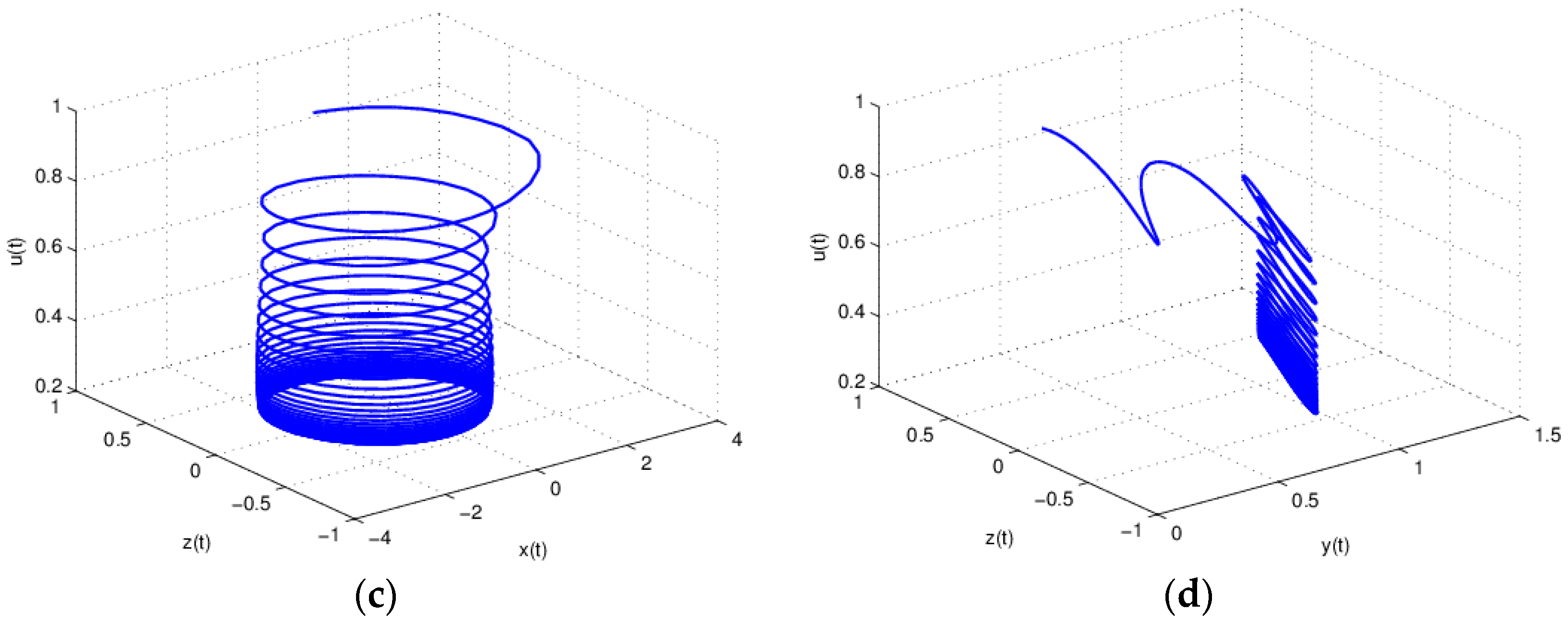 Entropy 18 00371 g005b