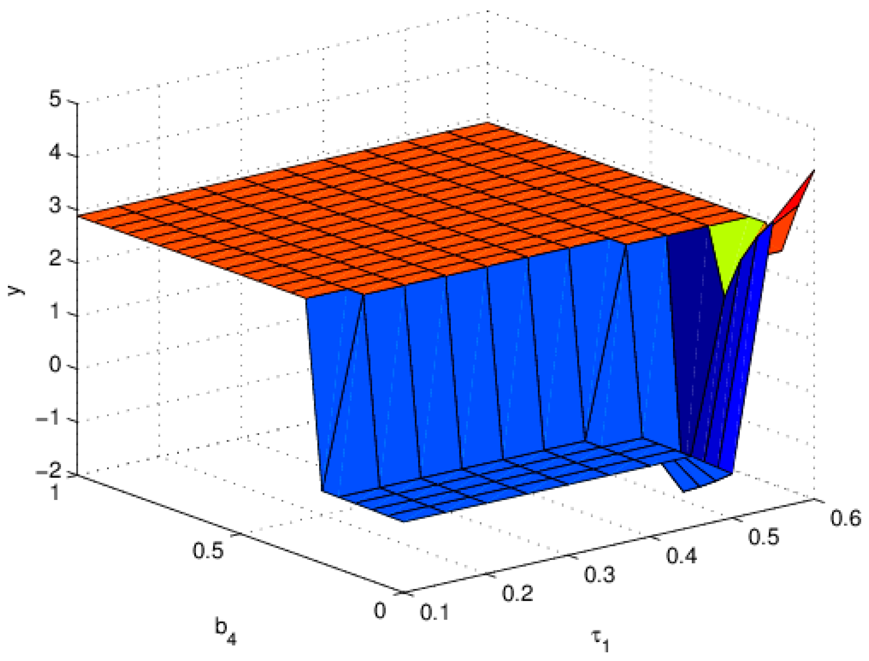 Entropy 18 00371 g008