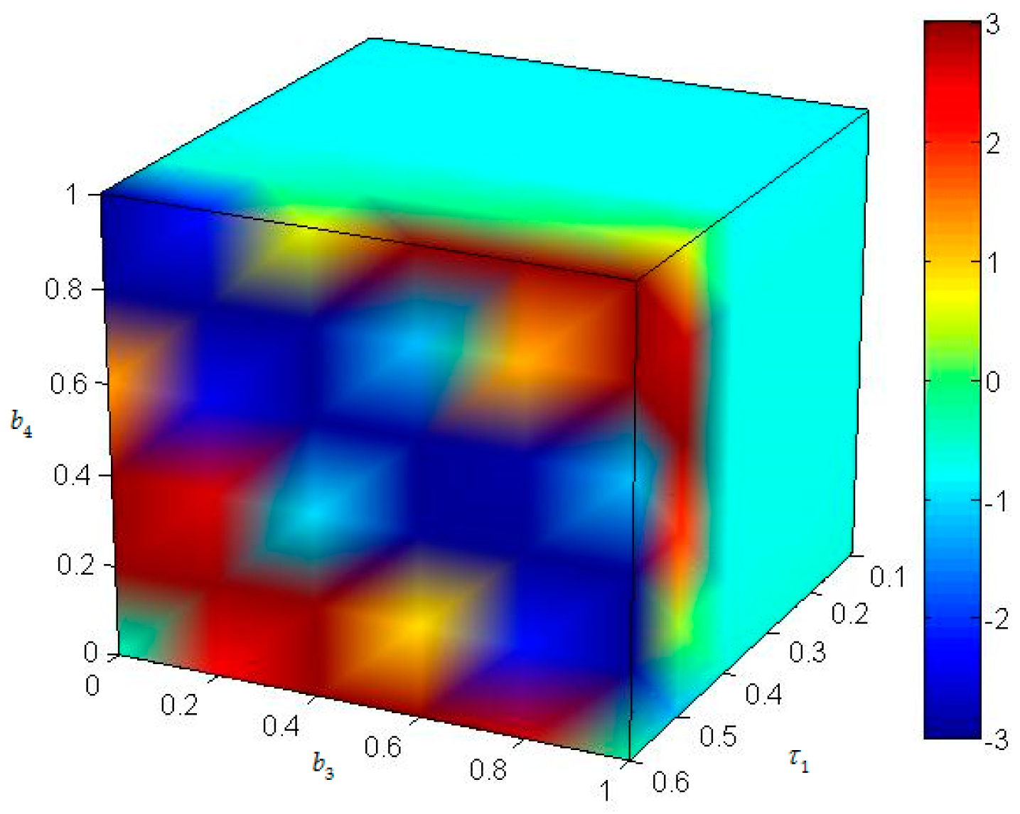Entropy 18 00371 g009