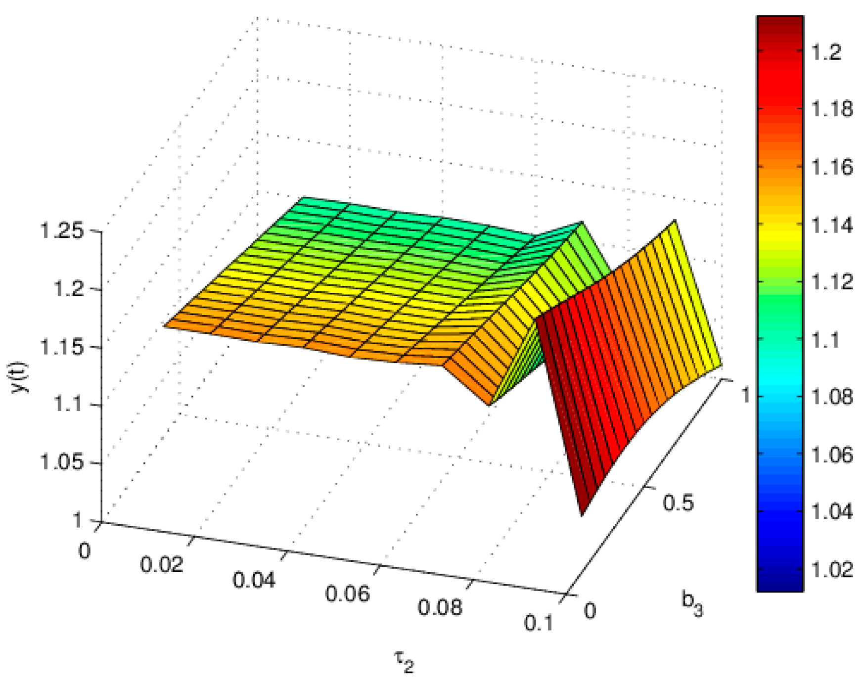Entropy 18 00371 g016