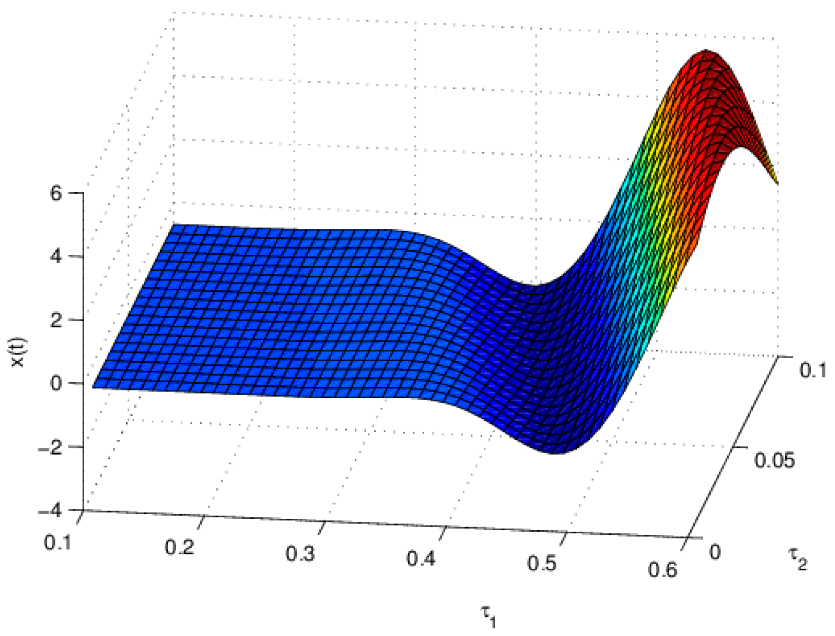Entropy 18 00371 g018