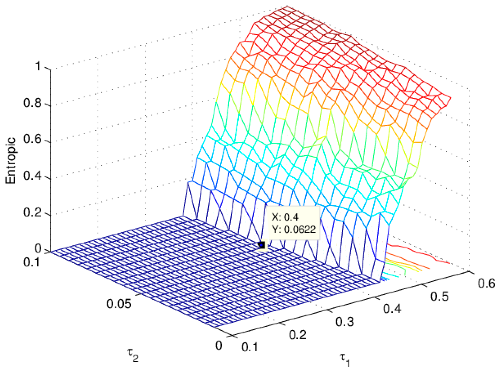 Entropy 18 00371 g019