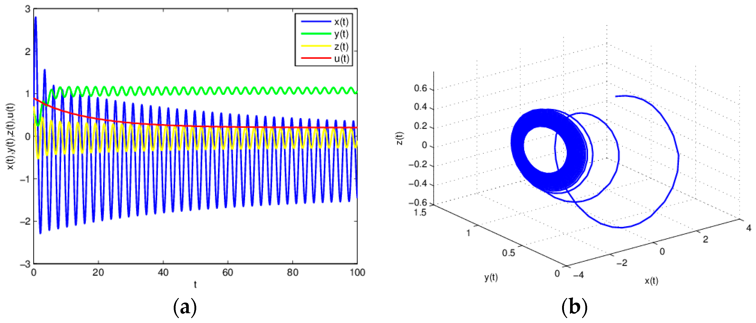 Entropy 18 00371 g021
