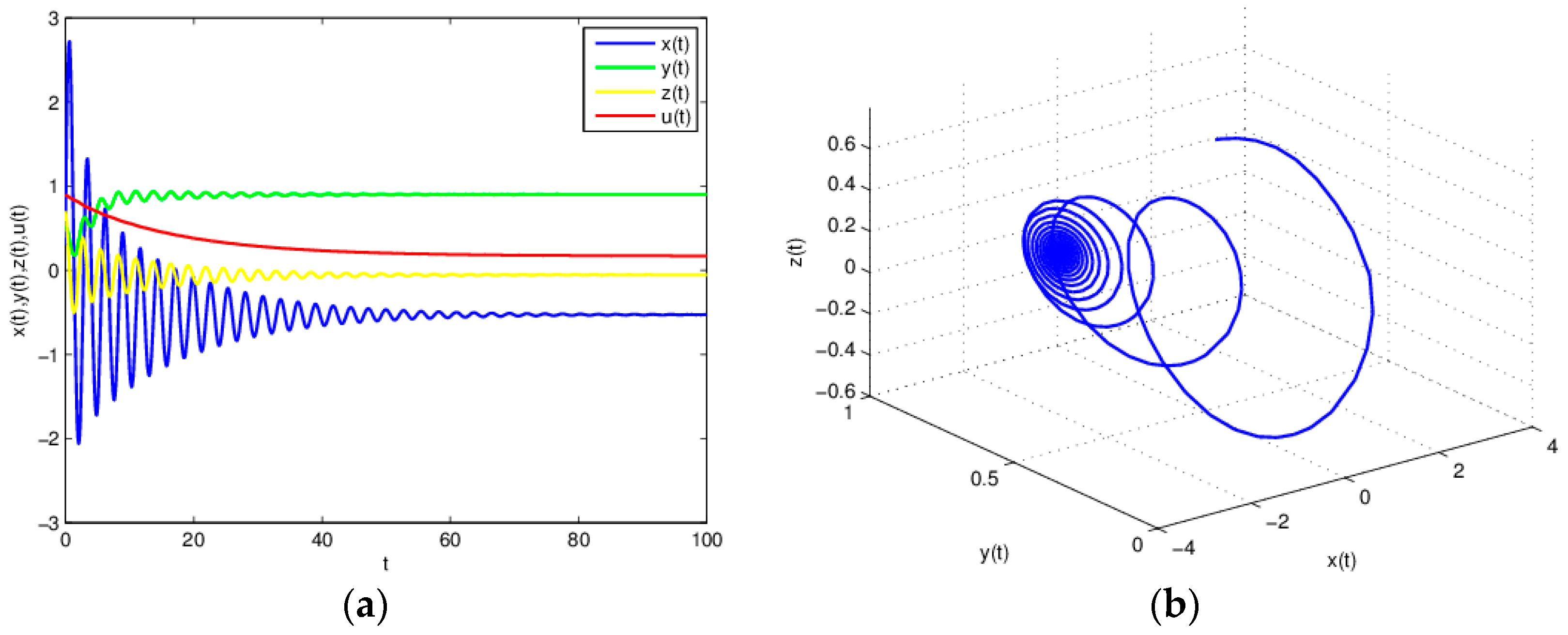 Entropy 18 00371 g022