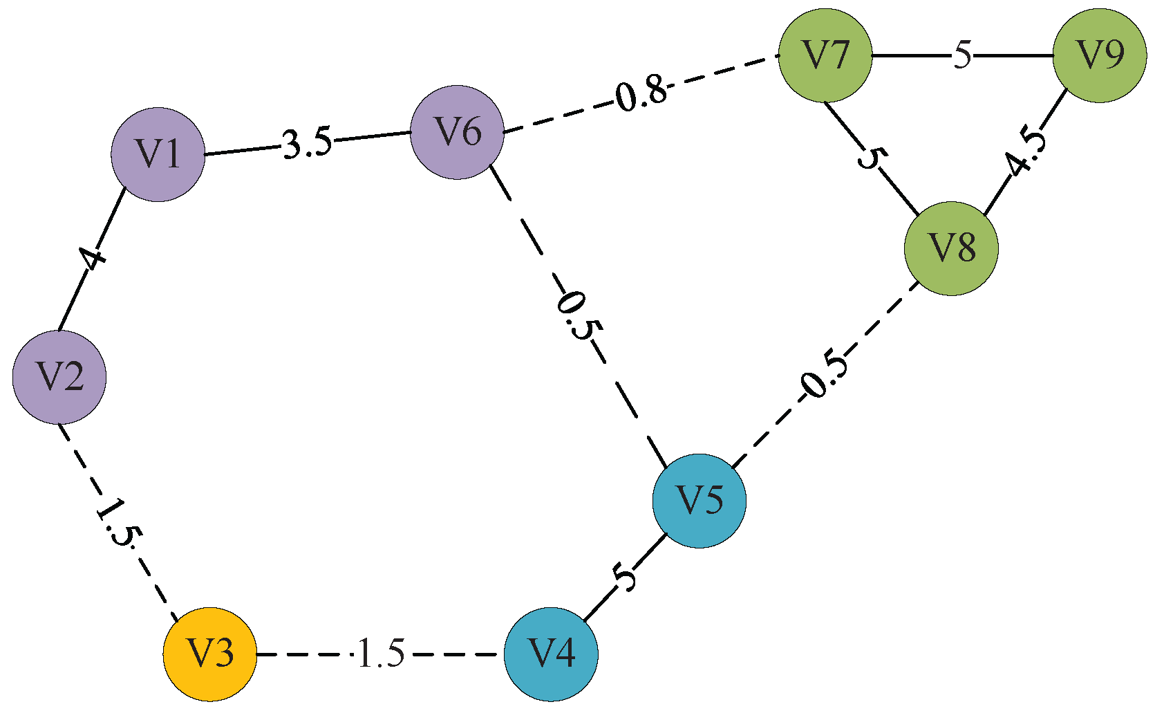 Entropy 18 00374 g002