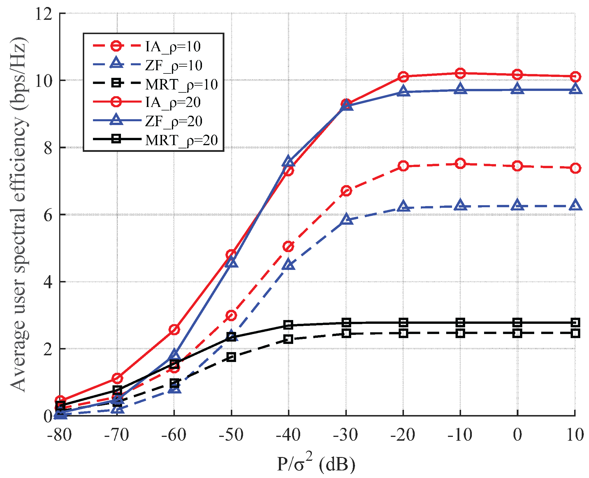 Entropy 18 00374 g009
