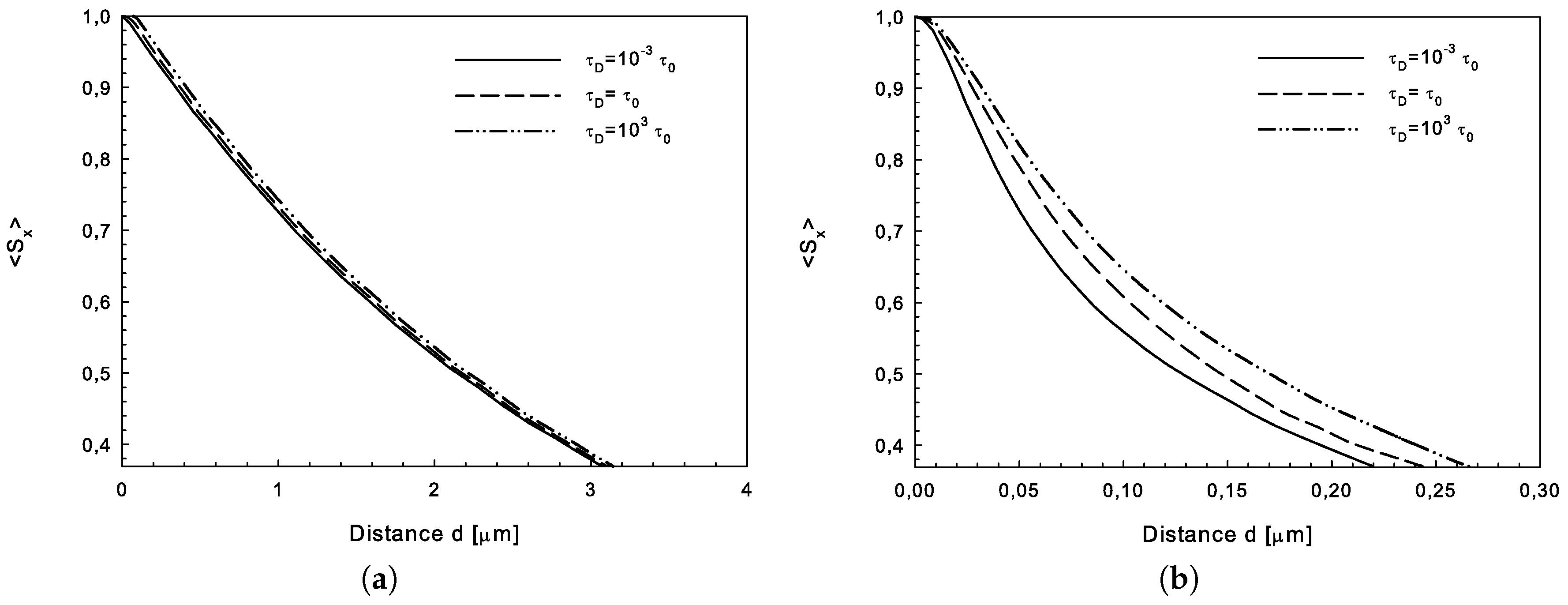 buy mathematical and