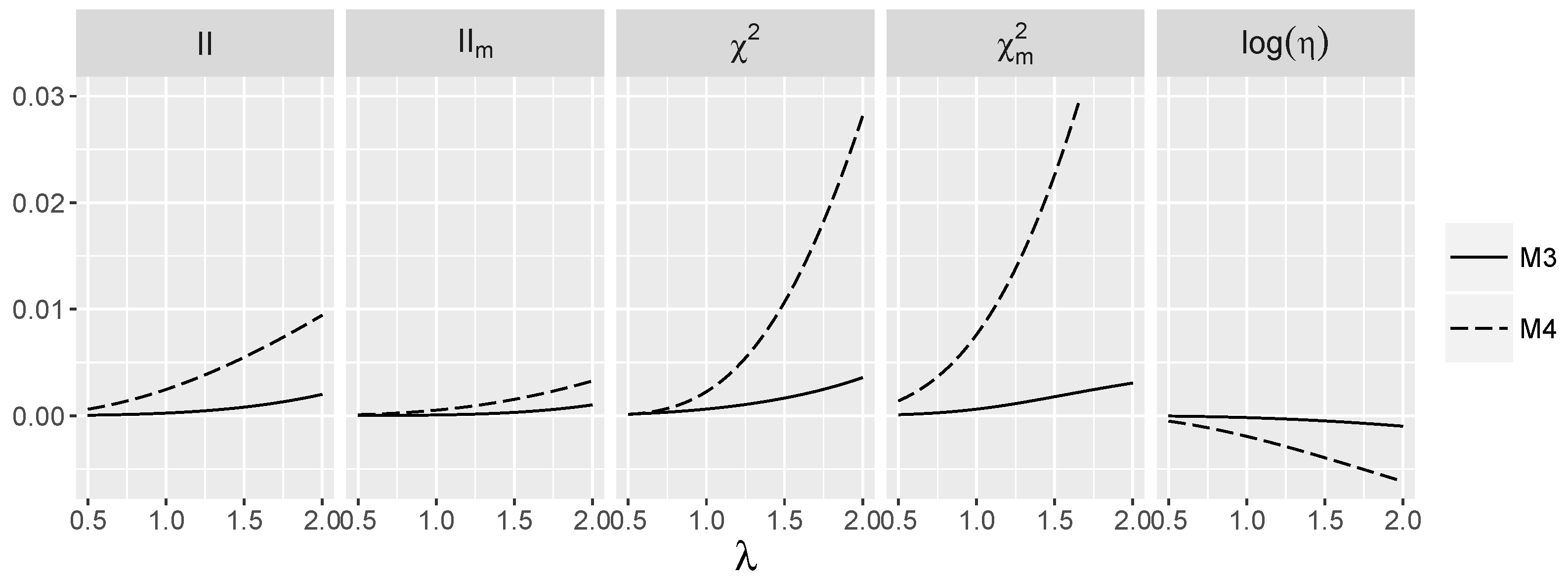 Entropy 19 00023 g003