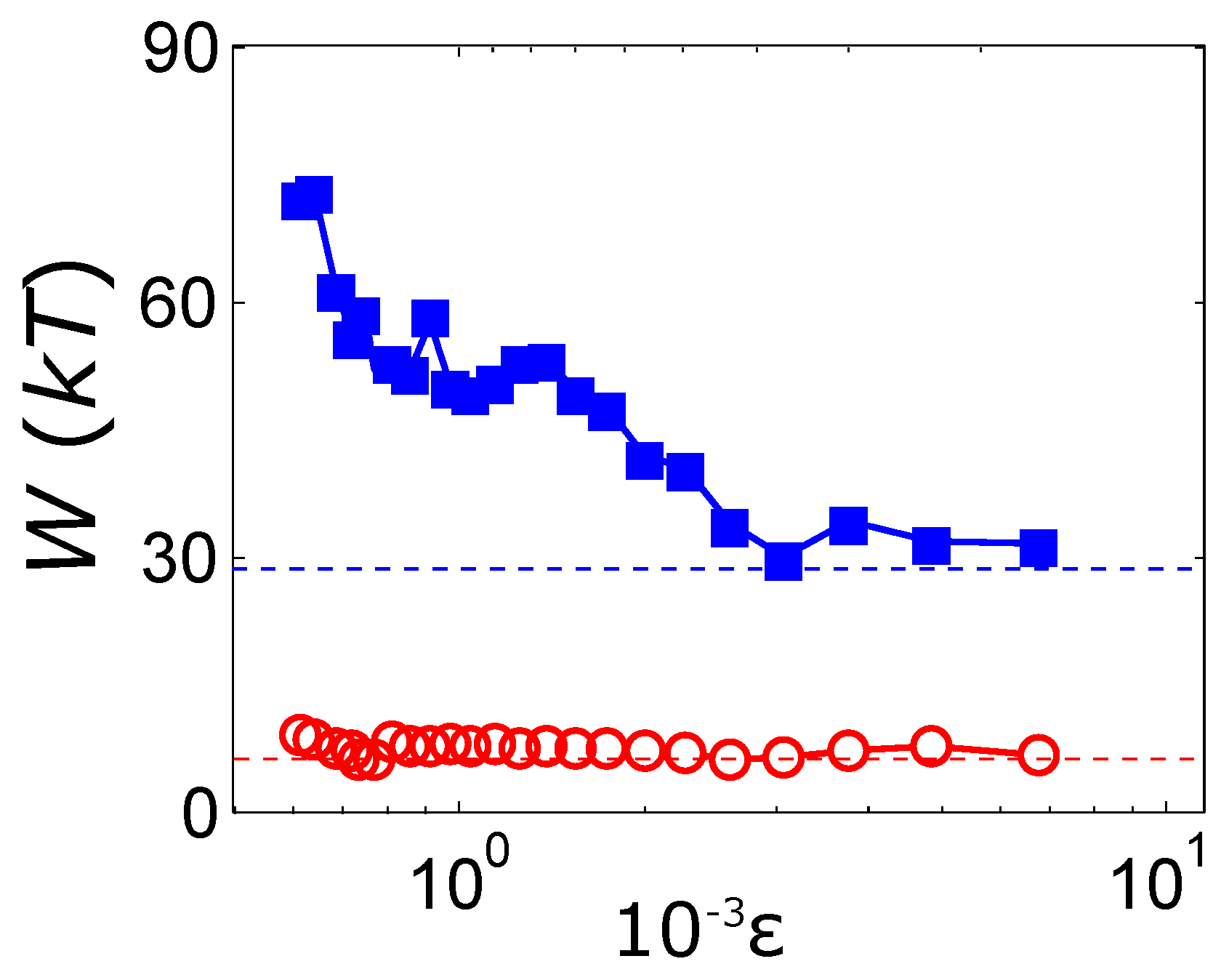 Entropy 19 00077 g003