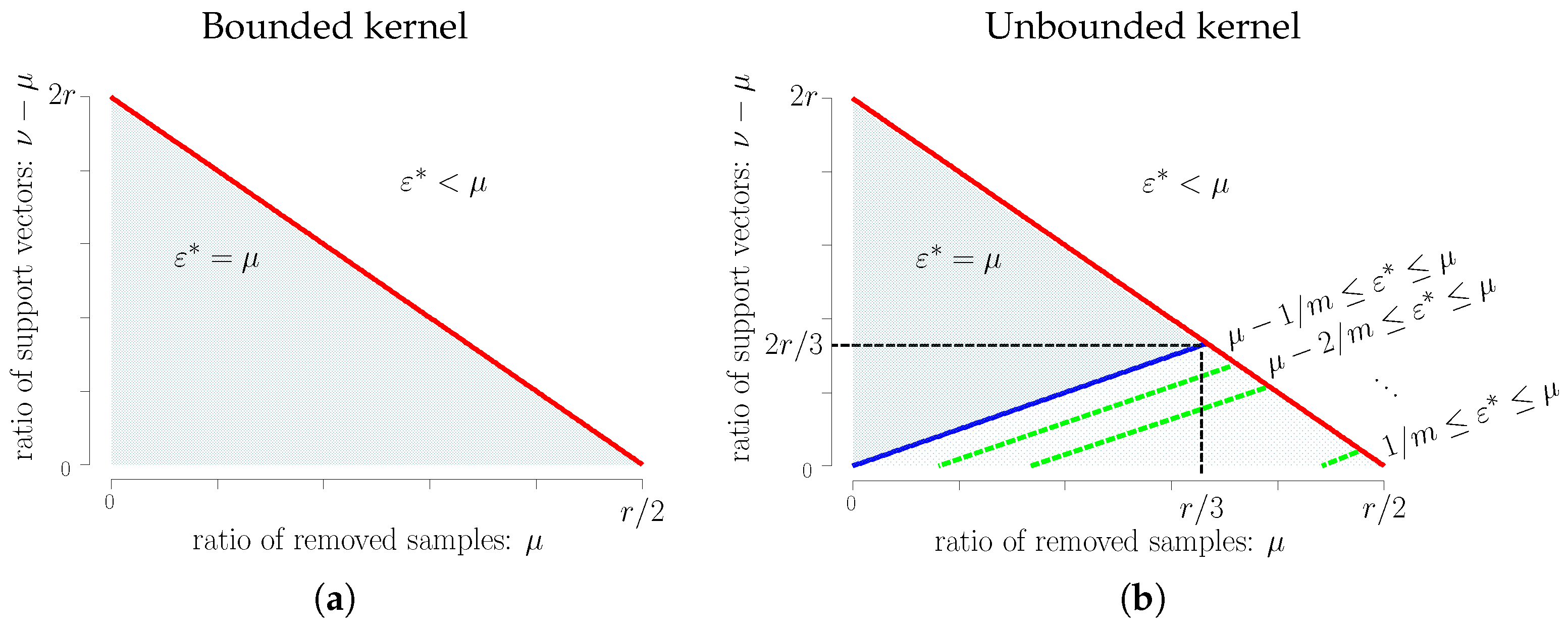 Entropy 19 00083 g002